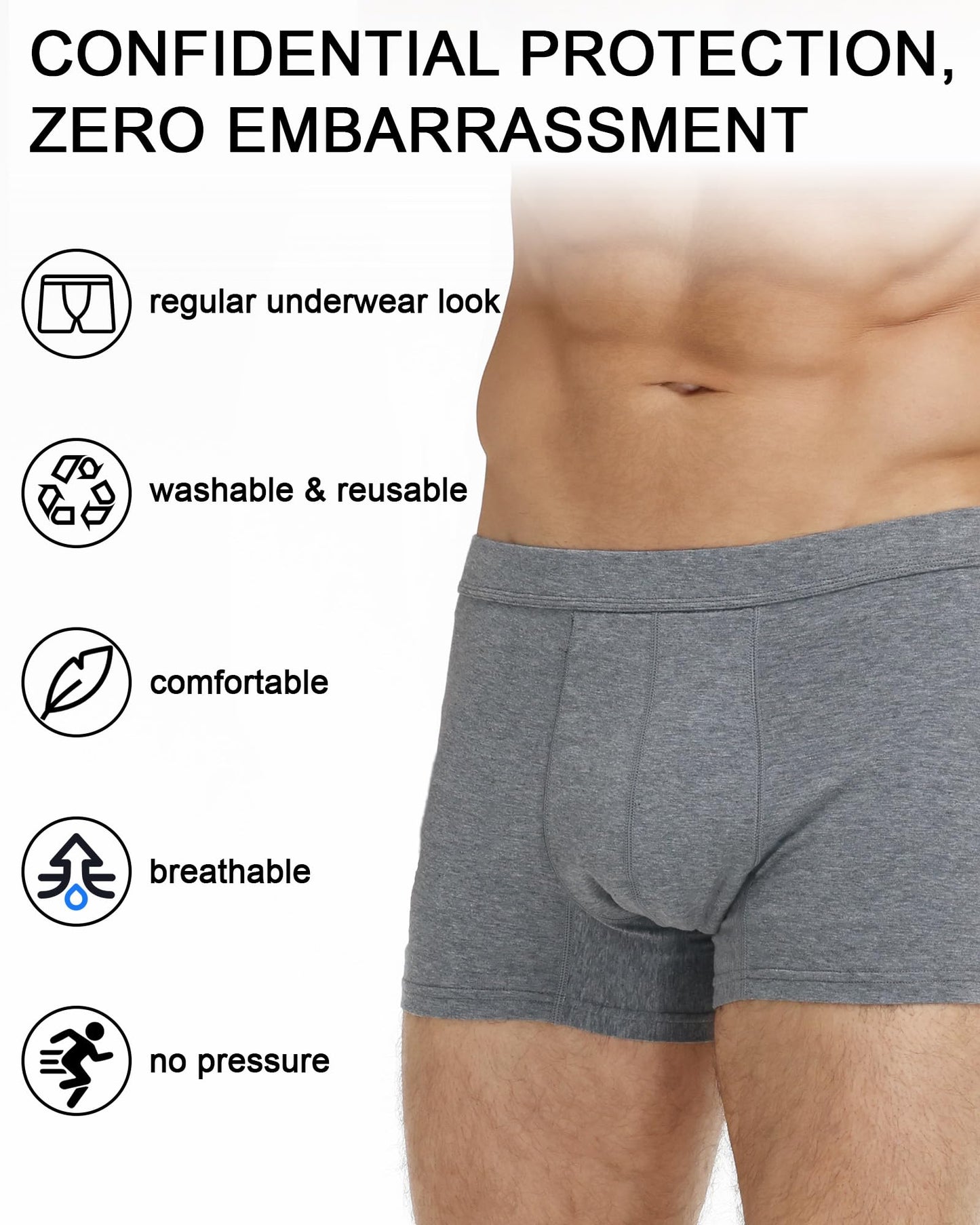 Battewa Incontinence Underwear for Men Boxer Briefs Washable Urinary Absorbent Leak Proof Underwear for Bladder leak 50ml (2X-Large,3Color,3 Pack)