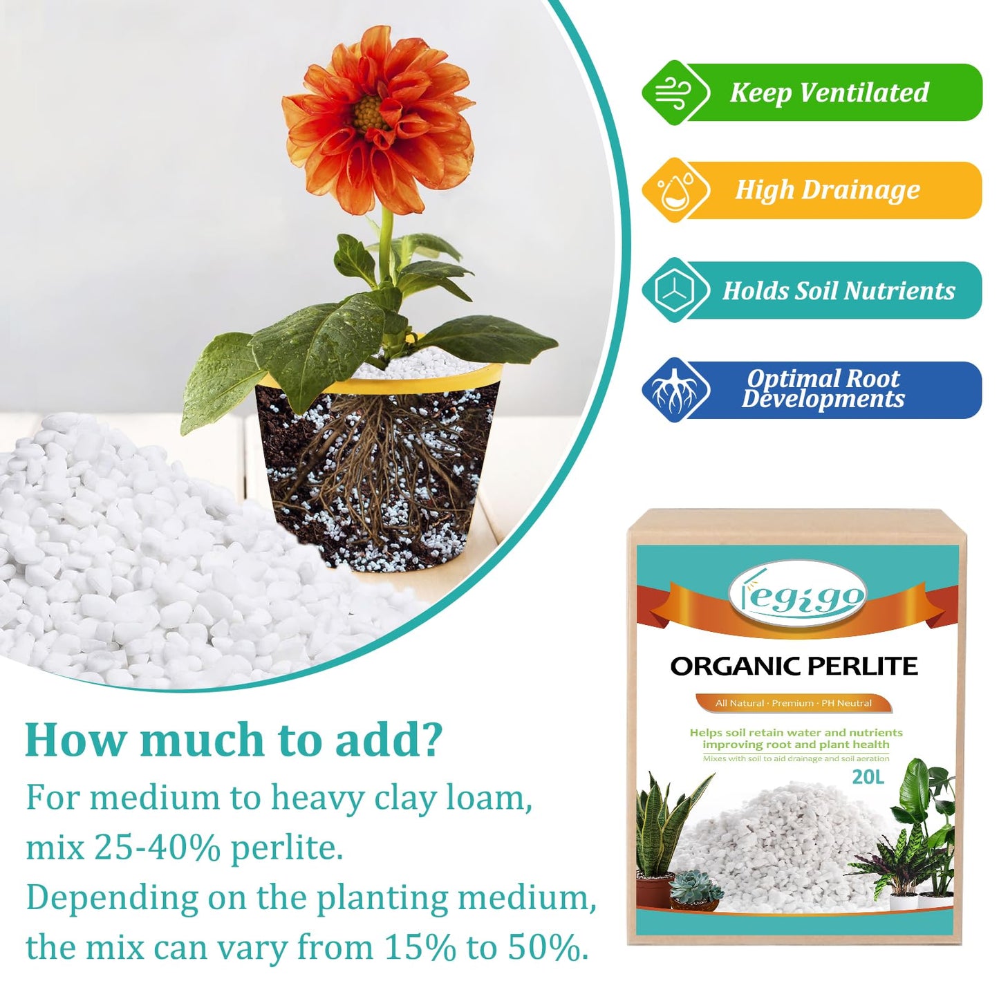 Legigo 20L Organic Horticultural Perlite for Plants Indoor- Natural Horticultural Soil Additive Conditioner Mix for Improves Drainage, Ventilation and Root Growth