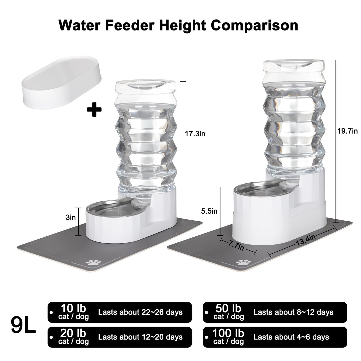 RIZZARI Automatic 9L Gravitational Pet Waterer,100% BPA-Free, Stainless Steel Water Dispenser for Cats and Small and Medium-Sized Dogs