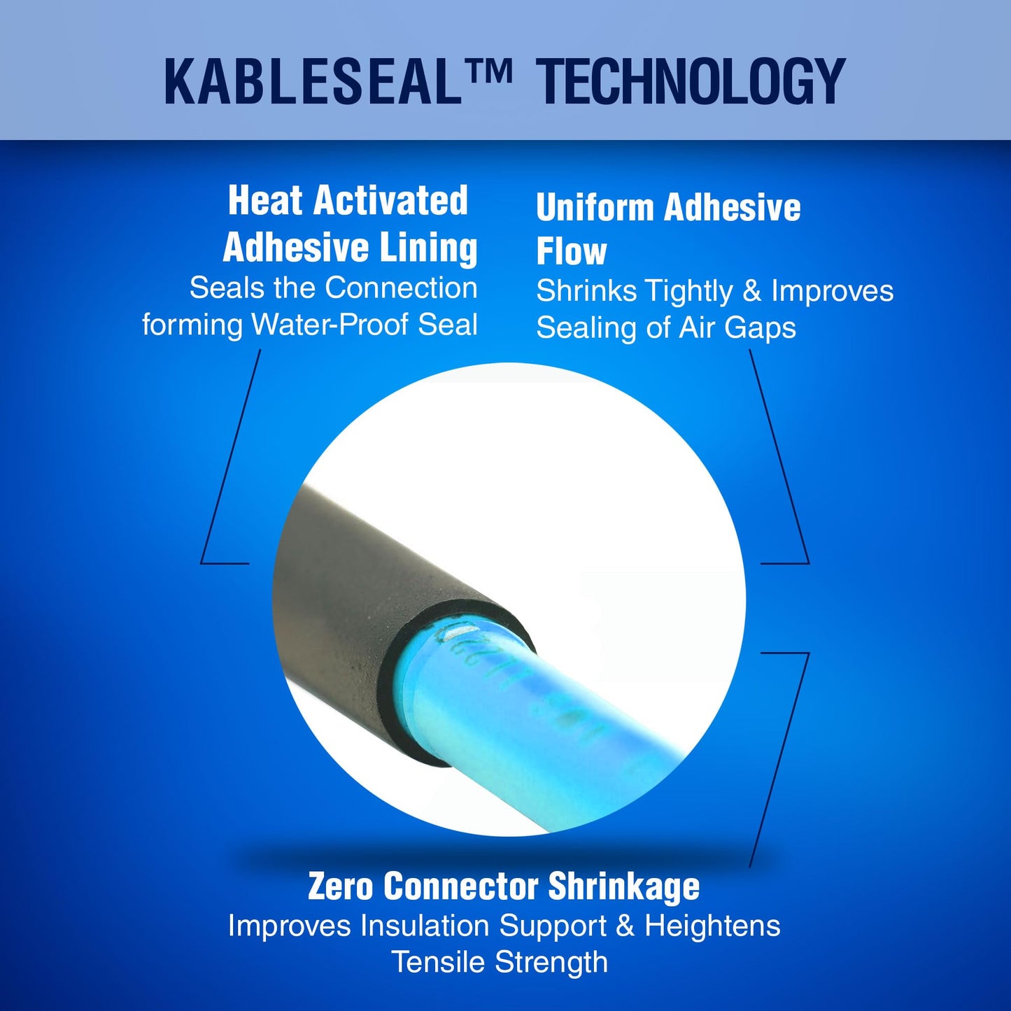 New Age America® 340pcs KableSeal™ Heat Shrink Butt Connectors Kit | AWG 26-10 | Color Coded | Tinned Red Copper & IP67 Rated Water Proof | Marine Grade | Wire Butt Splice Connectors | UL Certified