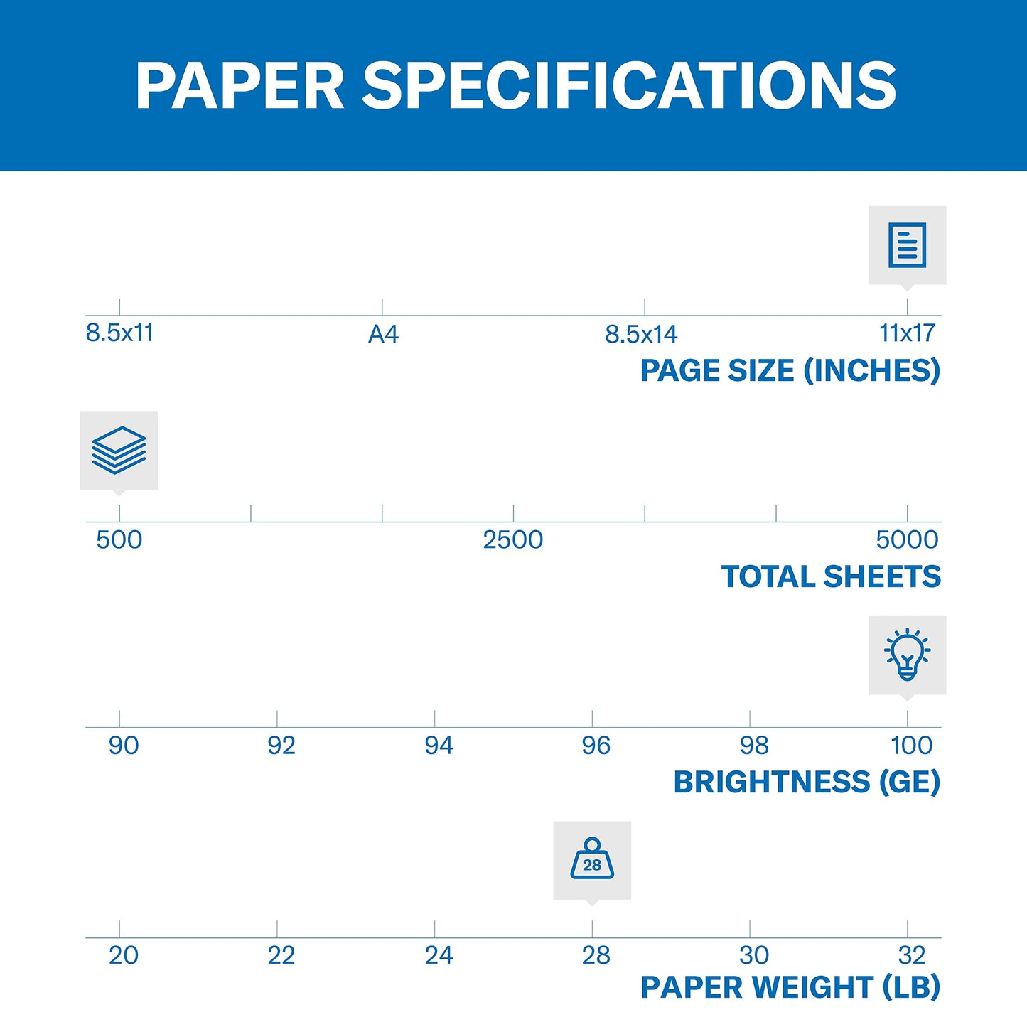 Hammermill Printer Paper, Color Copy Digital Copy Paper,