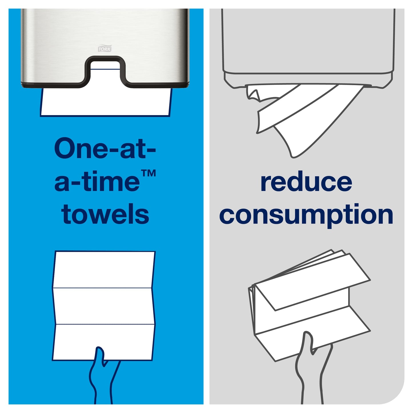 Tork Universal MK520A Multifold Paper Hand Towel, 1-Ply, 9.5" Width x 9.13" Length, Natural, (Case of 16 Packs, 250 per Pack, 4,000 Towels)
