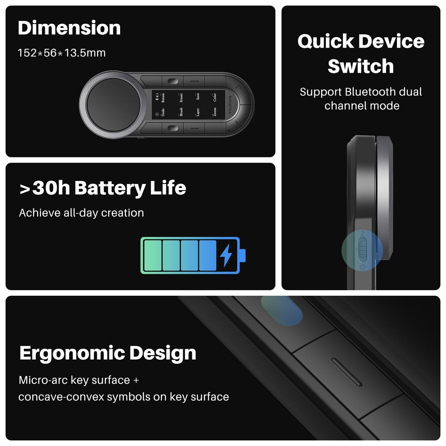 HUION Keydial Remote Bluetooth Programmable Keypad with Dual Dials 60 Customized Keys, OLED Display Macro Keypad Work with PC, Mac, Mobile, One-Hand Shortcut Keyboard for Drawing Tablet, Laptops