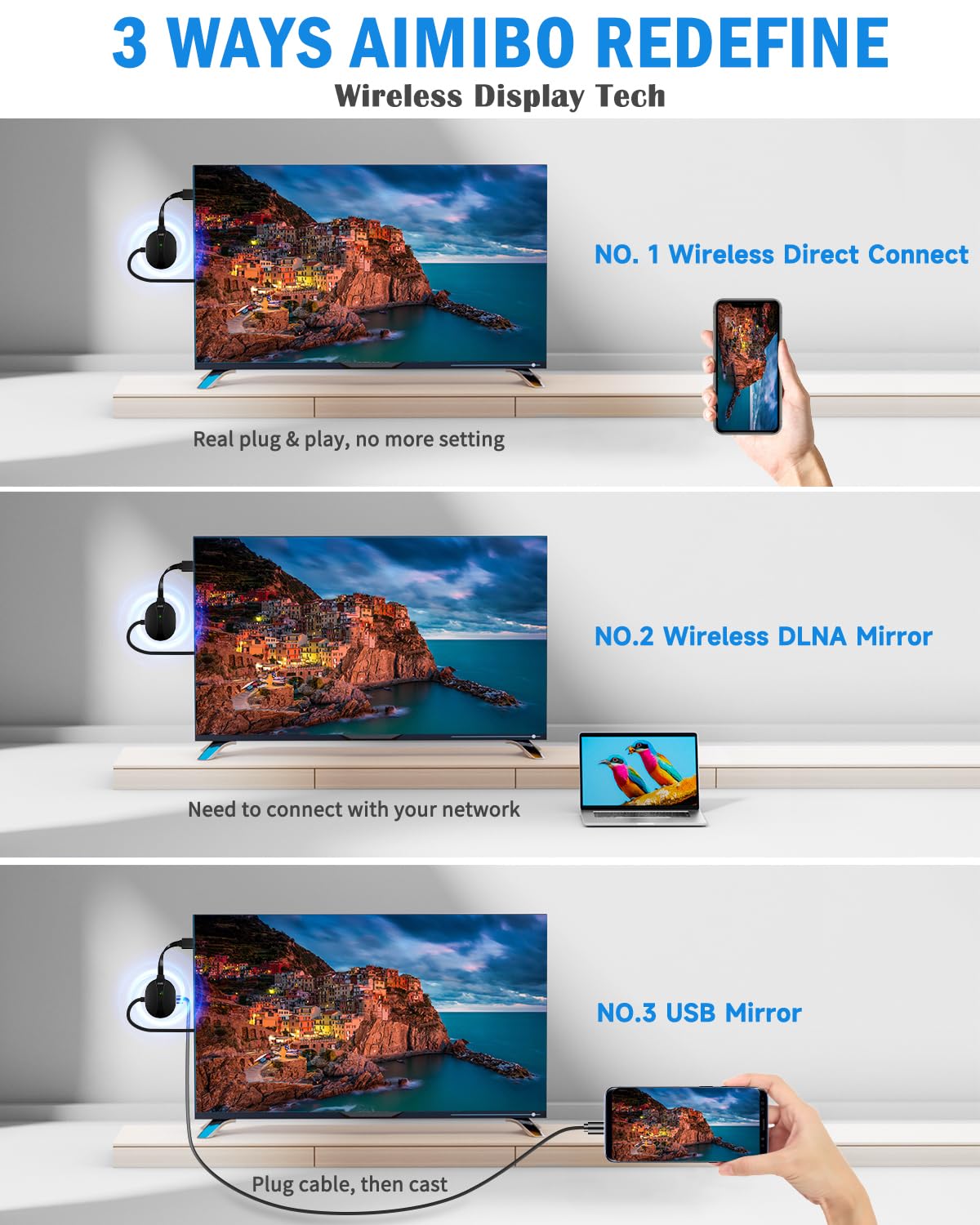 AIMIBO 4K Wireless Display Adapter 5G for Smartphone Tablet Laptop to HDTV Monitor Projector - 3 Mirroring Ways, Wireless & Wired HDMI Dongle for iOS Android Windows Mac Support Airplay DLNA Miracast