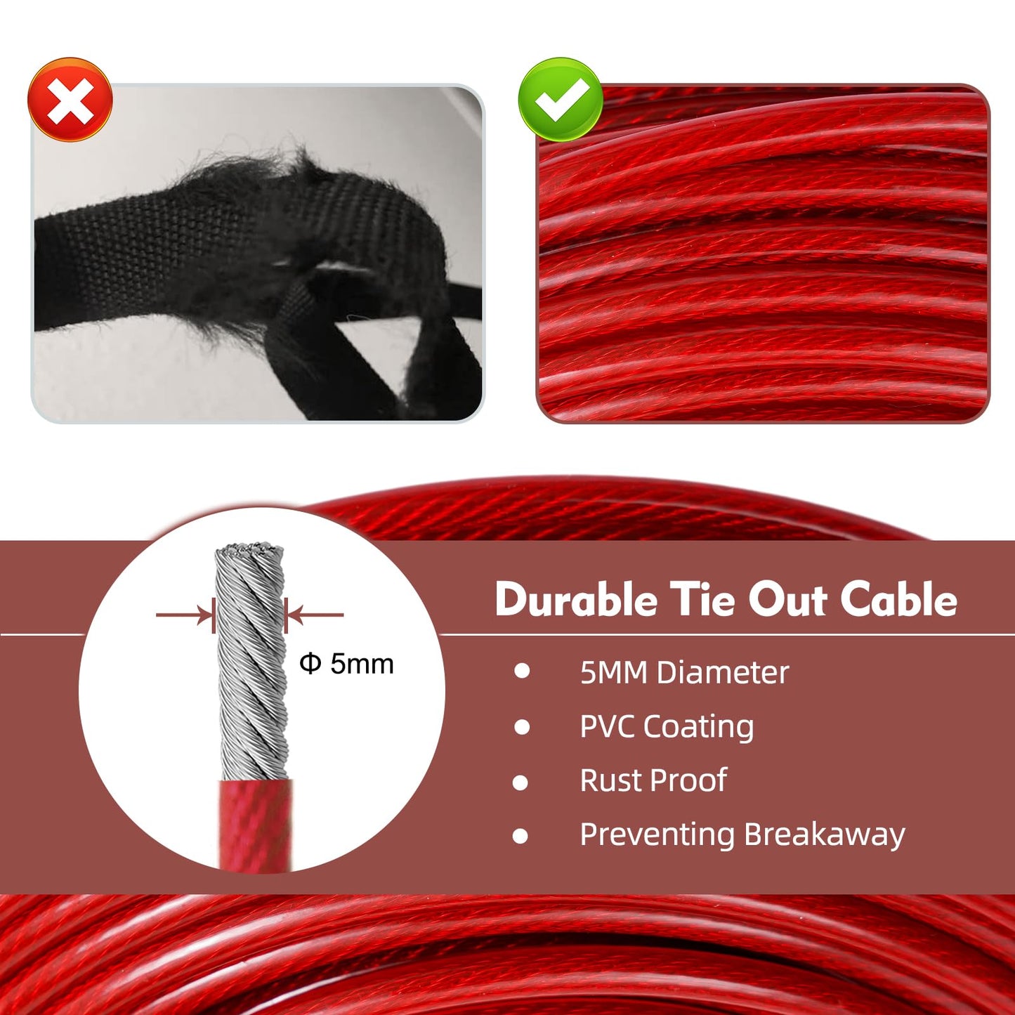 LUFFWELL 150FT Dog Runner for Yard with 10FT Tie Out Cable - Heavy Duty Trolley System for Large Dogs Up to 250LBS, Backyard/Park/Camping Use (Red, 150FT+10FT)