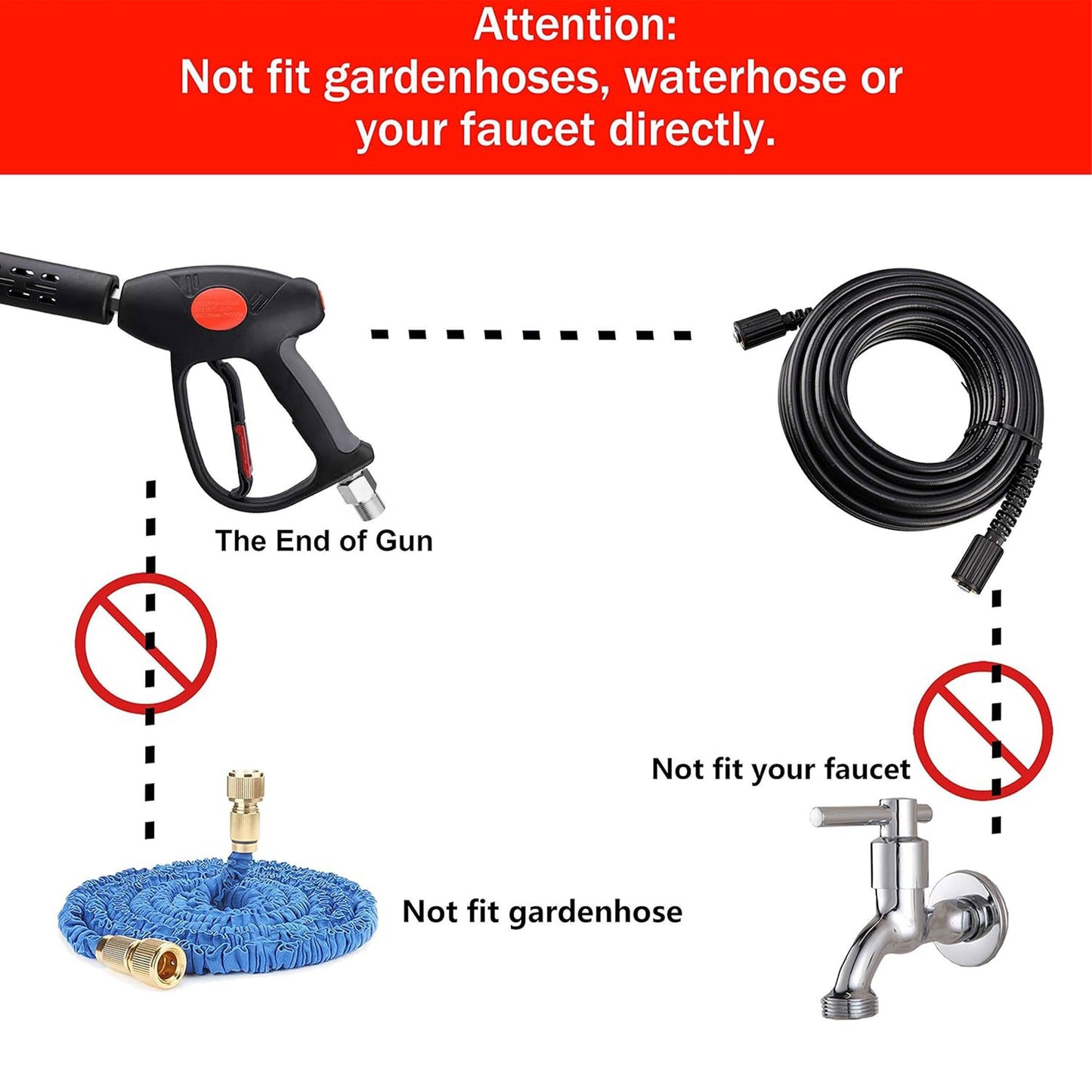 M MINGLE Replacement Pressure Washer Gun with Extension Wand, M22 15mm or M22 14mm Fitting, 5 Nozzle Tips, 40 Inch, 4000 PSI