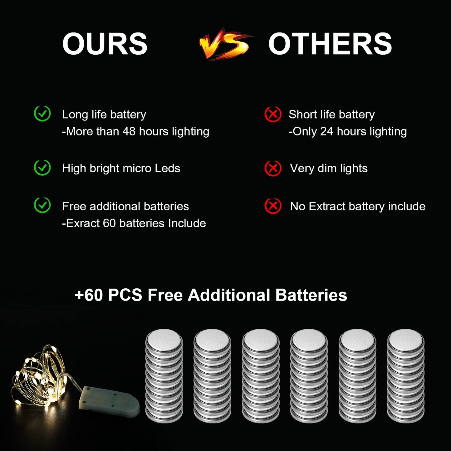 30 Pack Led Fairy Lights Battery Operated - Mini Fairy String Lights 7ft Silver Wire 20 LED Firefly Lights for Mason Jars Bedroom DIY Party Wedding Christmas Decor (Extra 60 PCS Batteries, Warm White)