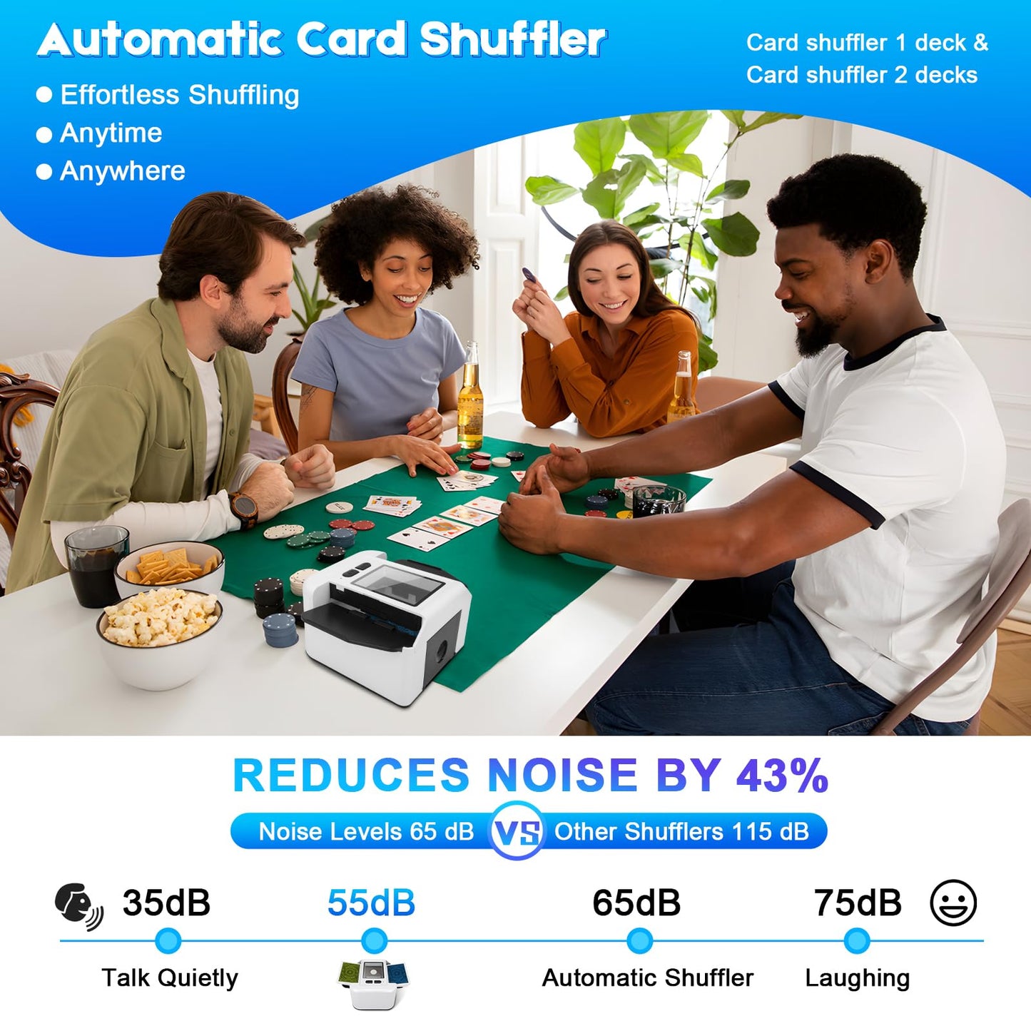 Xamanabu Automatic Card Shuffler with Dual Modes, Rechargeable 1-2 Deck Card Shuffle Machine, Low Noise Operation Card Shuffler for Poker, UNO, Blackjack, Skip-Bo, Phase 10