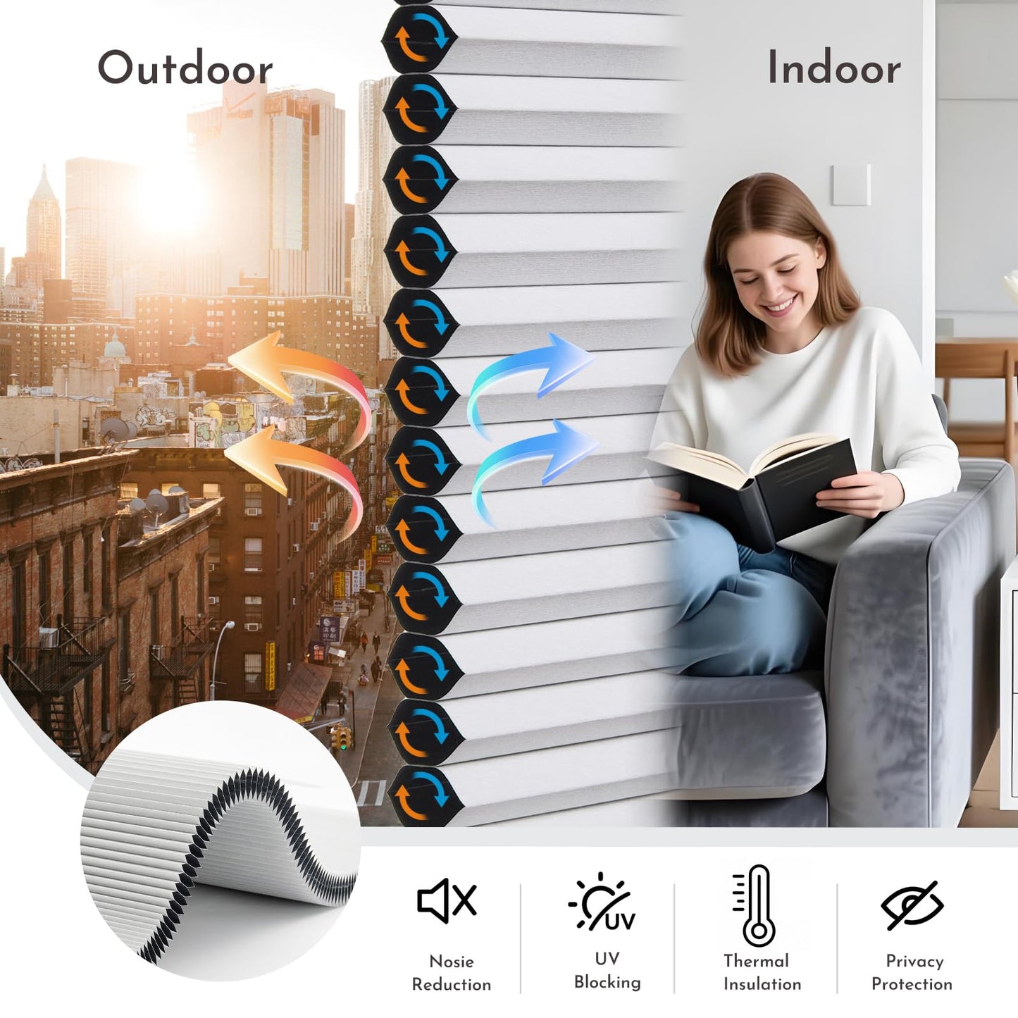 Persilux No Drill No Tools Blackout Cellular Shades for Windows, Cordless Honeycomb Blinds, UV Protection Energy Saving Pleated Blinds for Indoor Windows, White, 22" W x 64" H