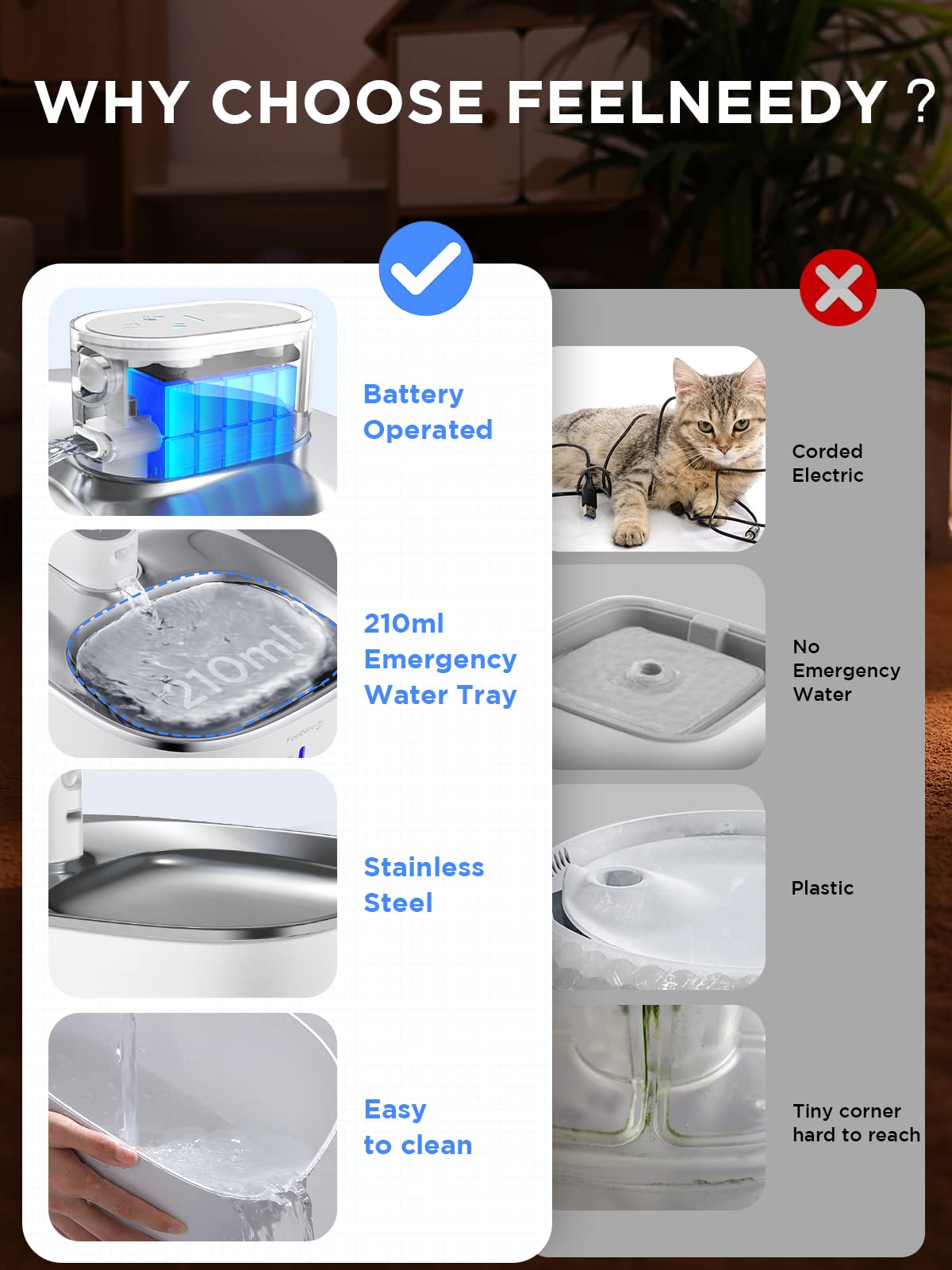 Wireless Cat Water Fountain Battery Operated, FEELNEEDY 4L/135 fl oz Pet Water Fountain for Cats and Dog with Motion Sensor, Wireless Ultra Quiet Cat Drinking Fountain with 6 Filters White YPD-C004