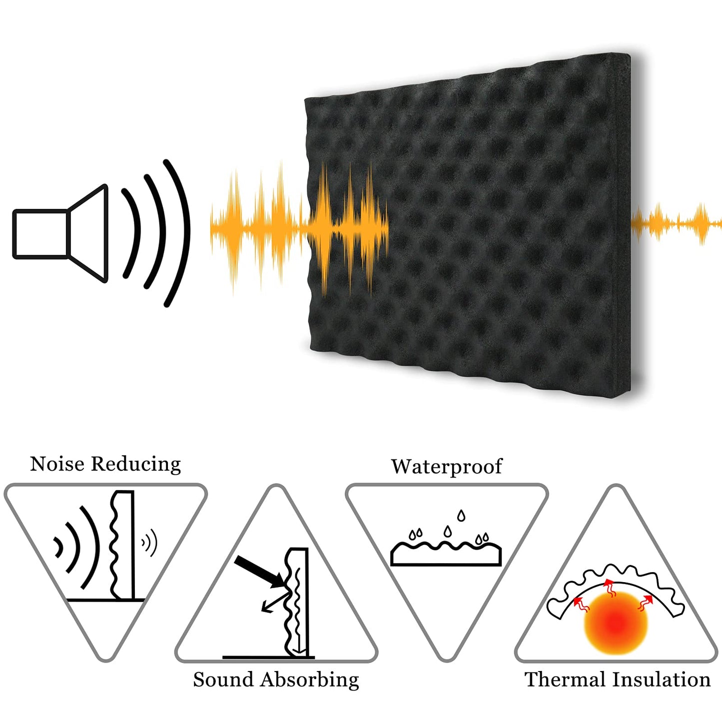 BXI Soundproofing Closed Cell Foam - 8 Pack Self-Adhesive 16'' X 12'' X 1'' Thickened Egg Crate Sound Proof Foam - Acoustic Foam Panels Great for Noise & Thermal Insulation (Black)