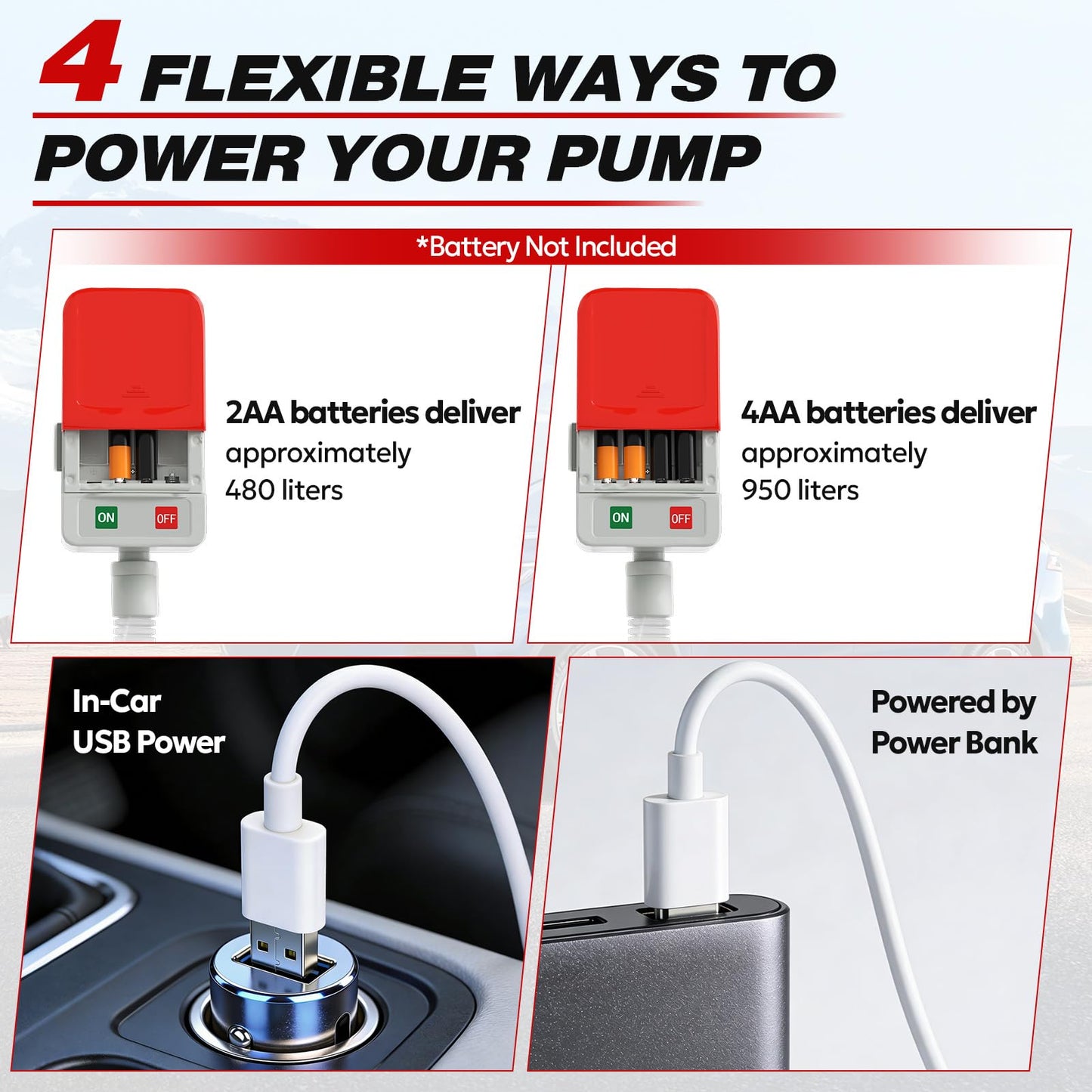 2026 Upgraded Electric Fuel Transfer Pump with Auto-Stop, 3.2 Gallon per Min, USB & Battery Powered, 51" Hose, 4 Gas & Jerry Can Adapters, Leak-Proof Gas Pump for Gasoline, Diesel and Kerosene