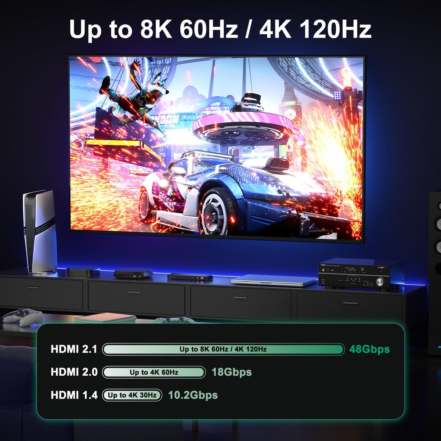 AVIDGRAM 4 Port HDMI Switch 4K 120Hz, 4 In 1 Out HDMI 2.1 Switcher 8K 60Hz with Audio Extractor Toslink 3.5mm and Remote, 16 EDID Modes, HDCP 2.3, HDR10, VRR, ALLM, QFT, CEC, Compatible with Xbox, PS5