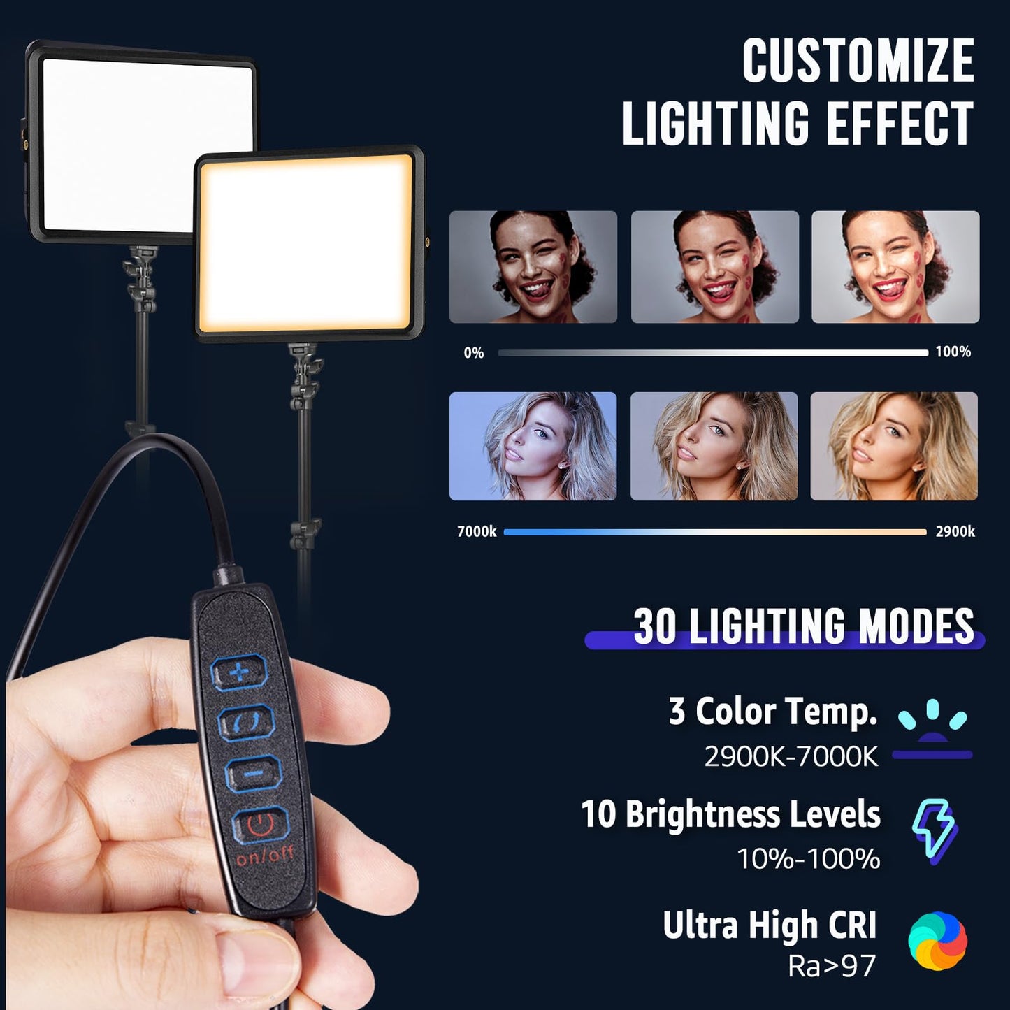 2-Pack LED Video Light Kit, NiceVeedi 2800-6500K Dimmable Continuous Photography Lighting with Tripod Stand & Phone Holder, 63” Studio Light for Video Recording, Shooting, Game Streaming, YouTube