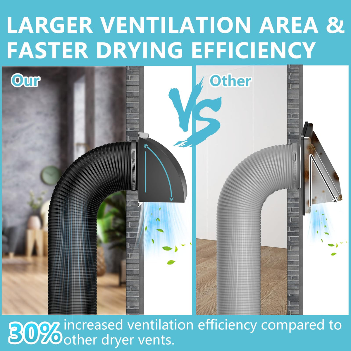 4 Inch Dryer Vent Cover Outside, HG Power Metal Wall Vent Cover with Removable Screen & Cushioned Non-Return Flap, Air Vent for House, Range Hood, AC, Opening Diameter: 3.81" Black
