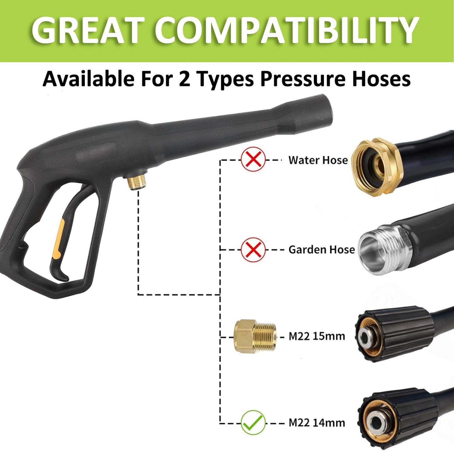 Bear Force High Pressure Water Spray Gun Wand Jet Nozzle Tips, Power Washer Water Gun Compatible with Some of Greenworks Karcher Ryobi Homelite Electric Pressure Washer Max 1900 PSI