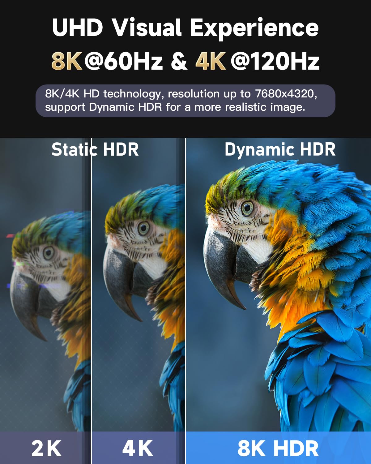 8K HDMI Cables 50FT, ARISKEEN 48Gbps High Speed HDMI 2.1 Cable, 8K 60Hz, 4K 120Hz 144Hz, Supports for Dynamic HDR, HDCP 2.2 2.3, eARC, DTS:X, Braided HDMI Cord - 50 Feet