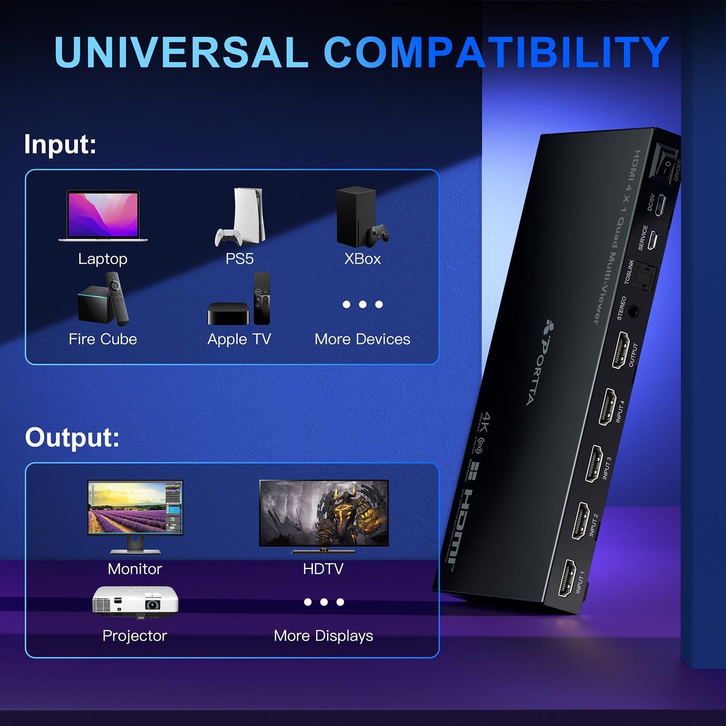 4K HDMI Multiviewer Switch 4x1 with PIP, PORTTA Quad Multi Viewer Seamless Switcher 4 in 1 Out with Toslink, 3.5mm Audio Output Support 4K 30Hz, 6 Viewing Modes, Downscaler, Compatible with PS4 Xbox