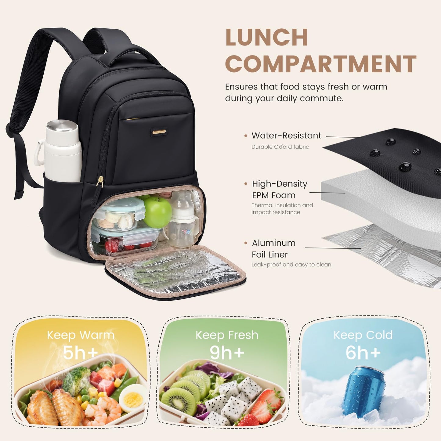 Lunch Backpack 16 Inch Laptop Backpack with Insulated Cooler Lunch Box Food Bag for College Work Camping Picnics (Black)