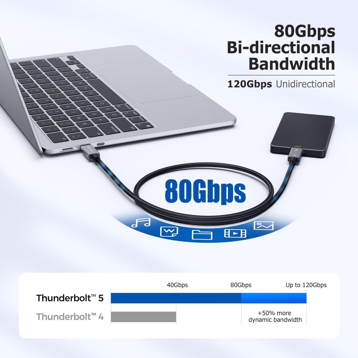 [Intel Certified] Cable Matters 80Gbps Braided Thunderbolt 5 Cable with up to 120Gbps Bandwidth Boost and 240W Charging in Black - 3.3ft/1m, Compatible with Thunderbolt 4/3, USB4, and USB-C