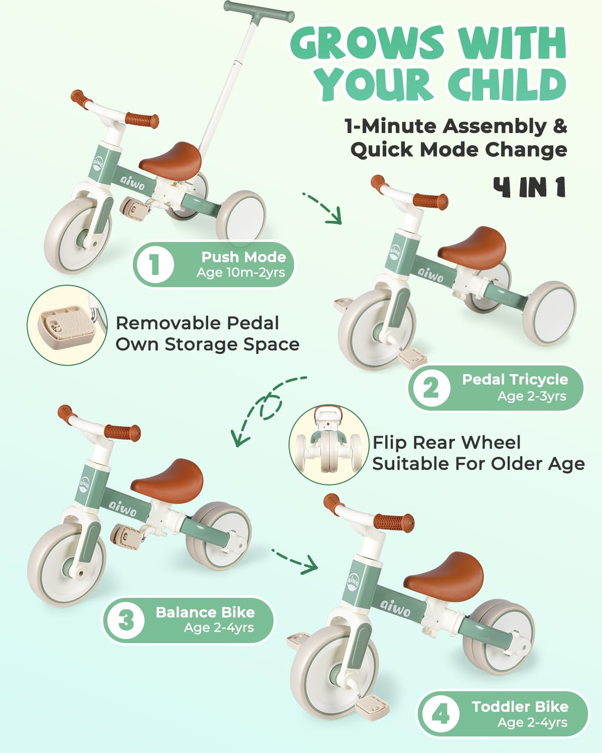 aiwo Tricycle for Toddlers 1-3, Baby Balance Bike with Pedal Conversion for 1 to 4 Year Old First Gift Ride on Toy, Kids Tricycle with Parent Steering Push Handle