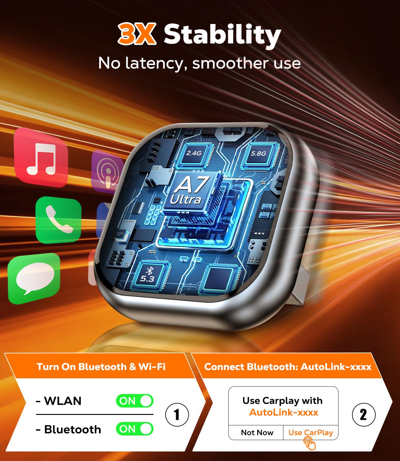Wireless CarPlay Adapter for Apple iPhone - Convert Wired CarPlay to Wireless - USB C/A Plug and Play, Super Mini, Stable Bluetooth Connection, for iPhone iOS 10+ & Cars with Built-in Car Play