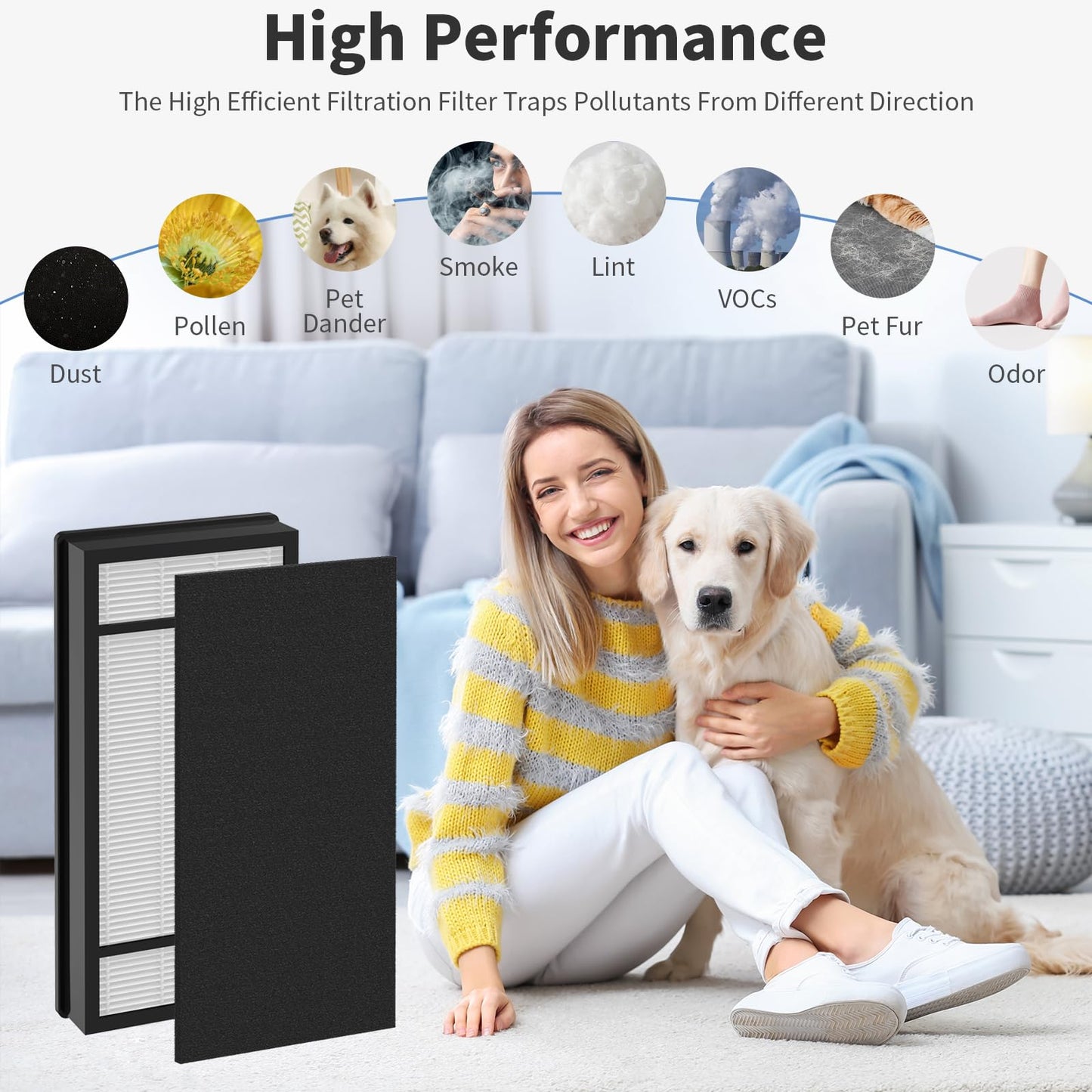 4 True HEPA Replacement Filter H and 8 Carbon Pre-filter B, Compatible with Honeywell Filter H, HRF-H1C,HRF-H2C, HRF-B2C,Honeywell HPA050, HPA060, HPA150, HPA160, HHT055, HHT155 Series Air Purifiers