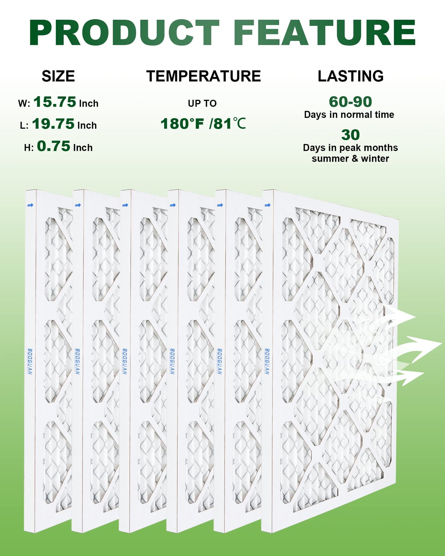BOOGUAN Filters 16x20x1 MERV 13 Air Filters Pleated HVAC AC Furnace Filters (6-Pack)