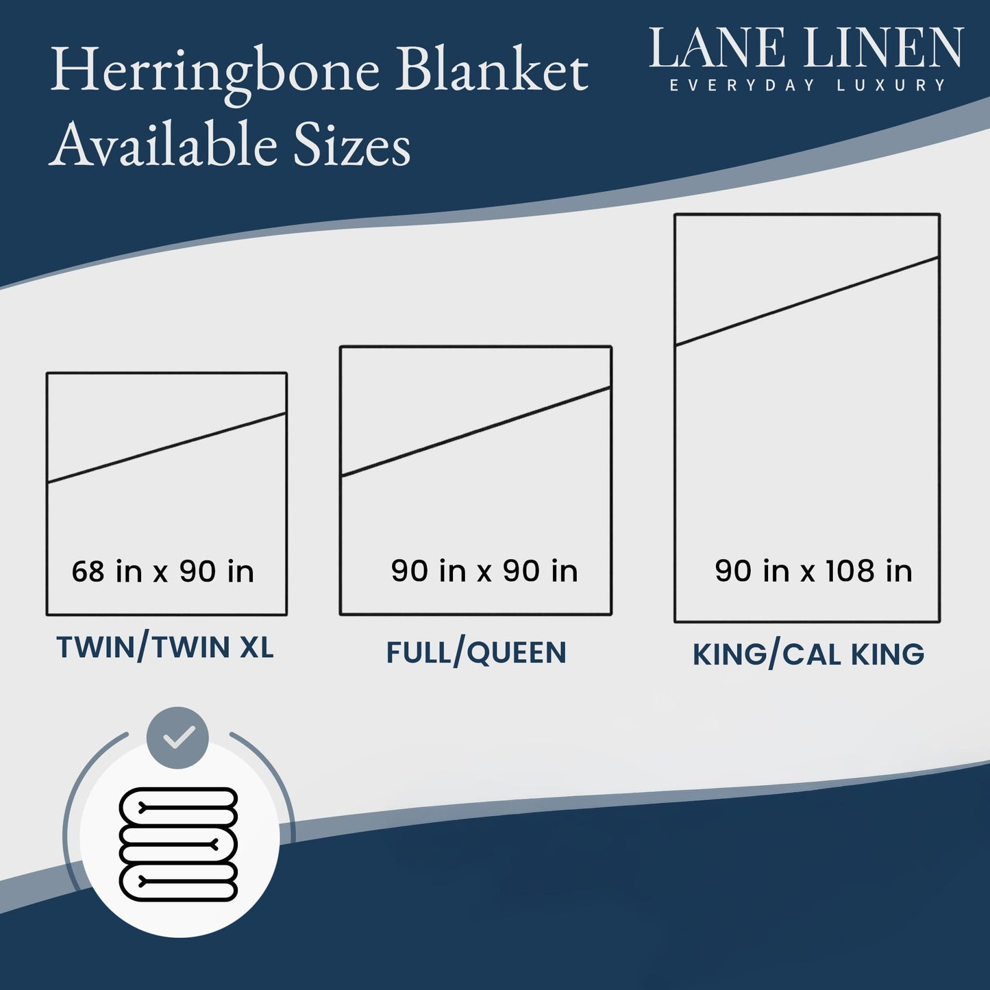 Lane Linen Bed Blankets Queen Size – 100% Cotton Blanket for Couch & Bed, Classic Woven Texture, Soft & Breathable Summer Blanket, Lightweight & Cozy Throw, 90"x90" – Navy