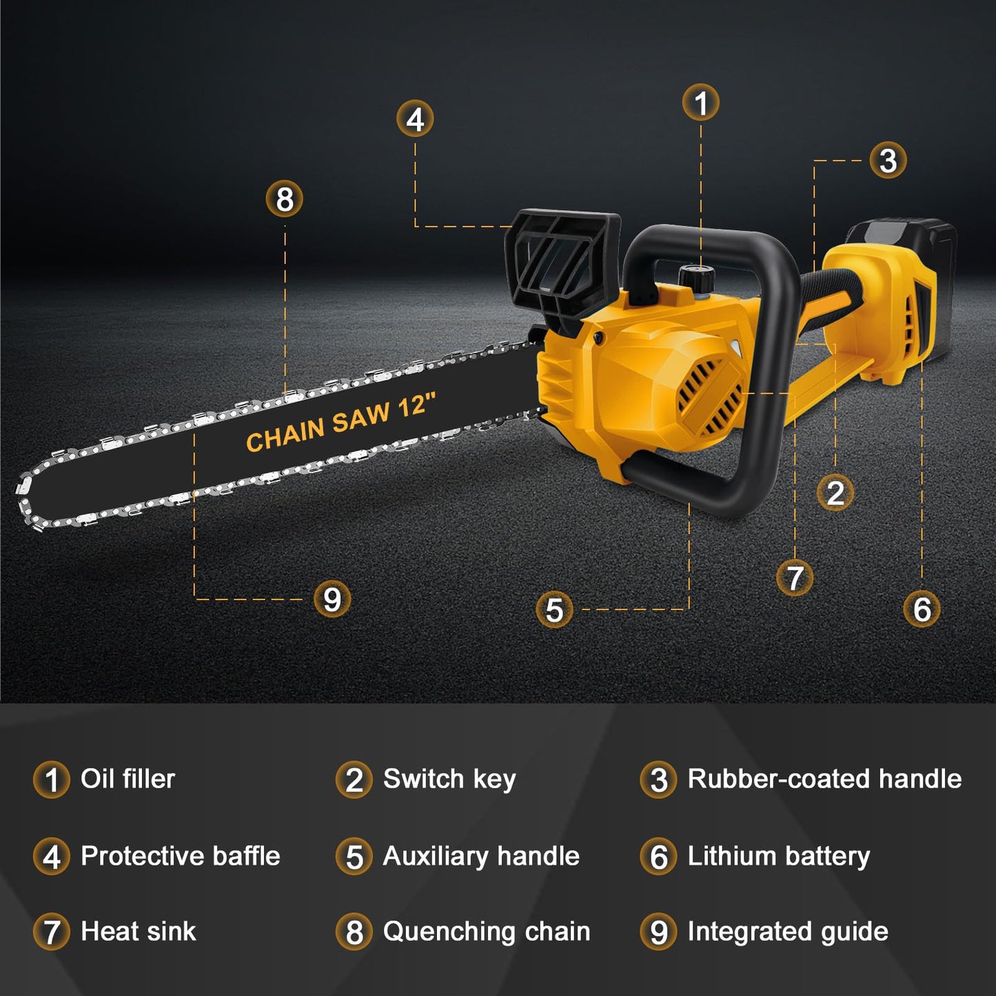 Brushless Chainsaw Compatible with Dewalt 20V Battery, 12 Inch Mini Chainsaw Cordless with Auto Oiler & Security Lock, 1000W Handheld Chain Saw for Tree Trimming, Branch Wood Cutting (No Battery