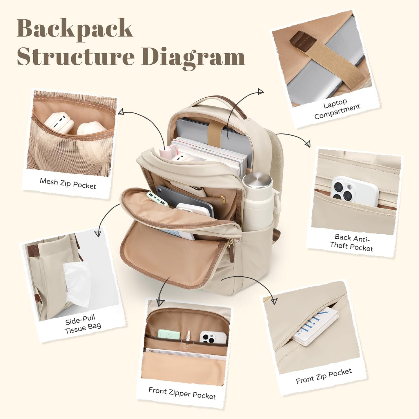 Multifunctional Laptop Backpack for Work Travel Leisure Water-Resistant Multiple Compartments Business Backpack for Women Fits 15.6 Inch Notebook (Apricot)
