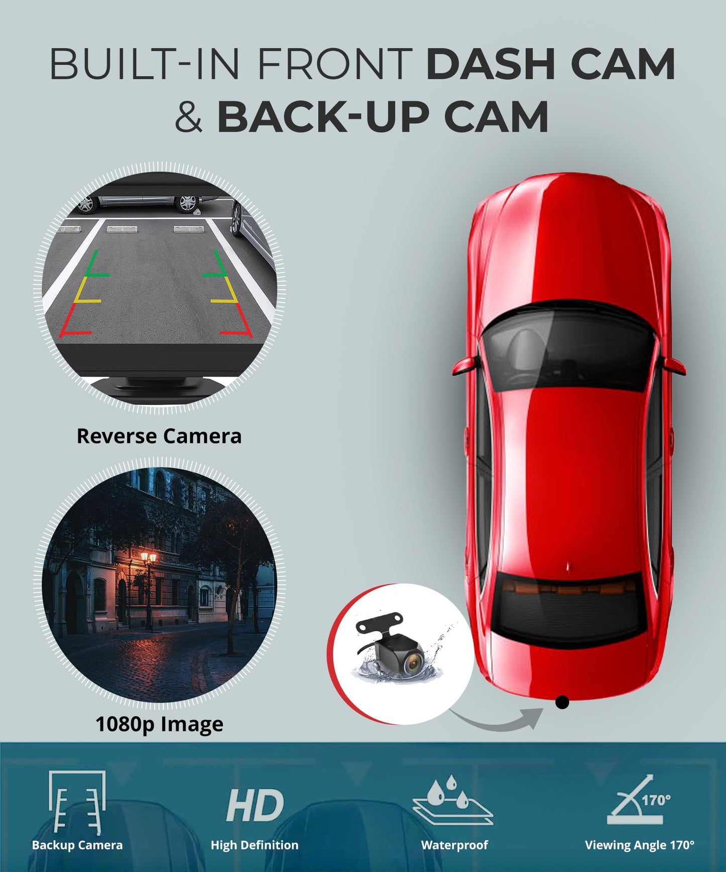 BlackboxMyCar S-Drive 10.26" Android Auto and Apple CarPlay Display with 1080p Front Dashcam, 1080p Backup Camera for Car, Bluetooth, AUX, FM, Mirror Link, 64GB microSD Card Included