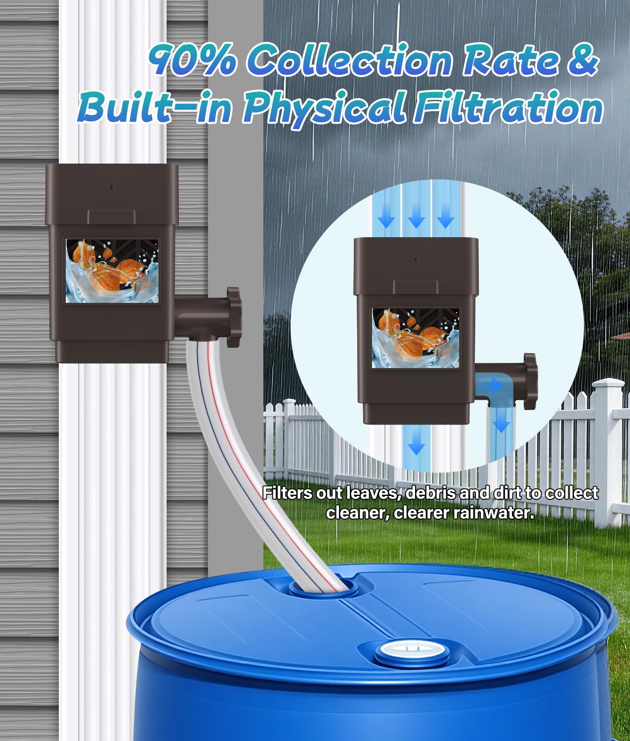 2026 Upgraded Rain Barrel Diverter Kit, Rainwater Collection System for 2''x3'' & 3''x4'' Downspout, Gutter Diverter for Rain Barrel with Enhanced Water Capacity, Filter, Adjustable Valve, Brown