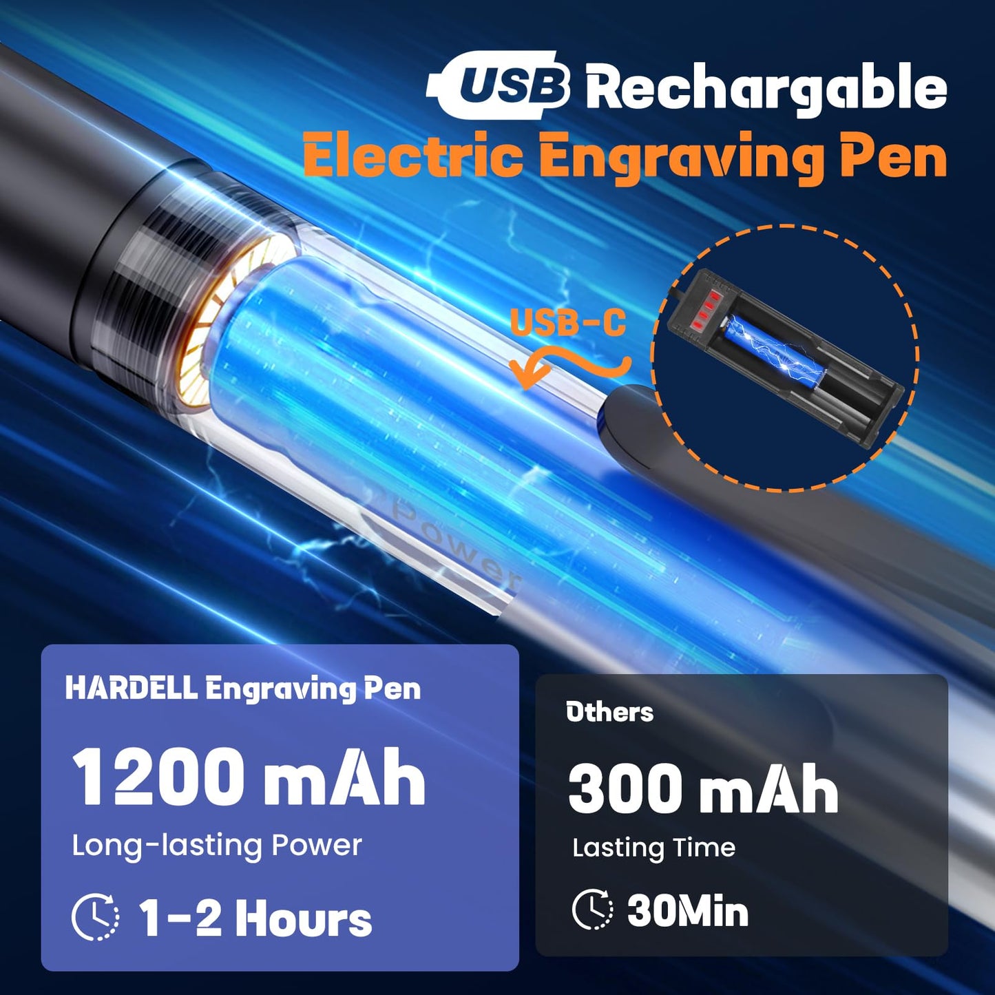 HARDELL Engraving Pen for DIY, Rechargeable Mini Engraver Pen with 6 Rotating Grinding Heads, Cordless Portable Electric Micro Engraver Machine for Jewelry, Glass, Wood, Ceramic, Metal
