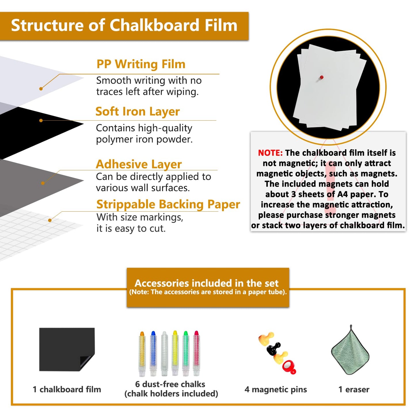 JUMUBOARD Self-Adhesive Chalkboard Sticker, 31.50" x 15.75" (80 x 40 cm) Magnetic Receptive Blackboard Wall Film, No Ghosting, Easy Write & Clean | Peel & Stick for Office, Home & Classroom