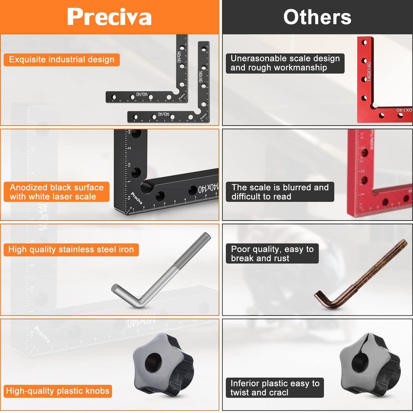 Preciva 90 Degree Positioning Squares (14cm/5.5"), Aluminum Alloy Right Angle Clamps Fixing Clamp, Professional Woodworking Tools Carpenter Squares for Picture Frame Box (5.5inch*4 Pack) (4)