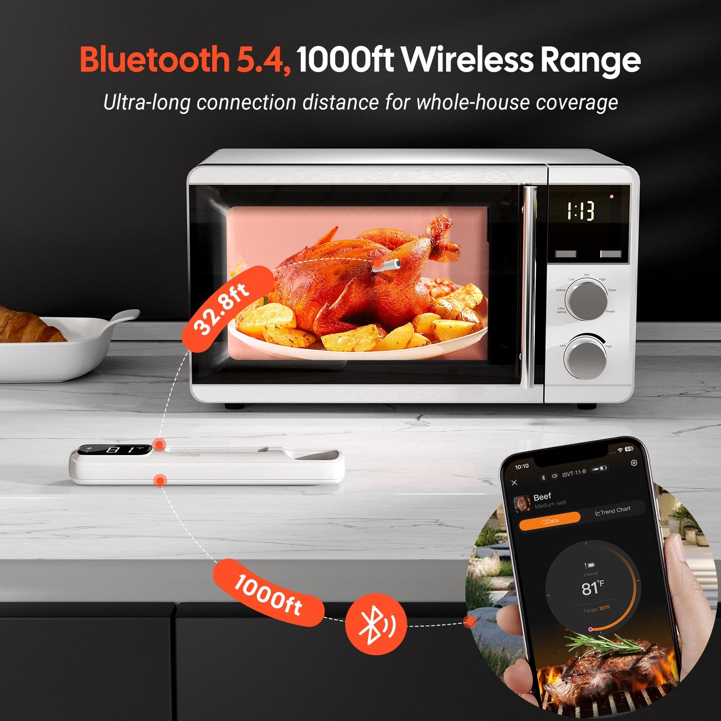 Wireless Meat Thermometer with Clear LED Display,1000FT Bluetooth Meat Thermometer Wireless, 60min Offline Data Storage, Smart Food Thermometer for BBQ, Grill, Rotisserie, Waterproof