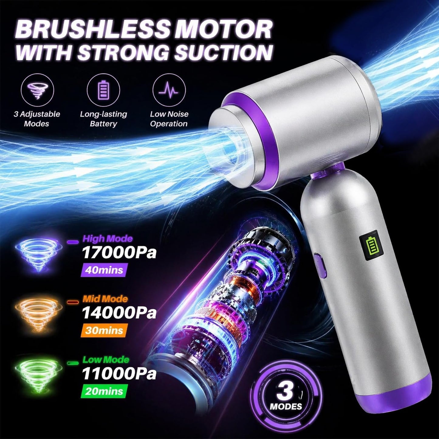 Bug Vacuum Catcher & Car Vacuum Cleaner, 180° Foldable Rechargeable Mini Handheld Vacuum Cordless, 4-in-1 17KPa High Power Portable Inflator & Air Pump for Insects, Spiders, Pet Hair, Home & Garden