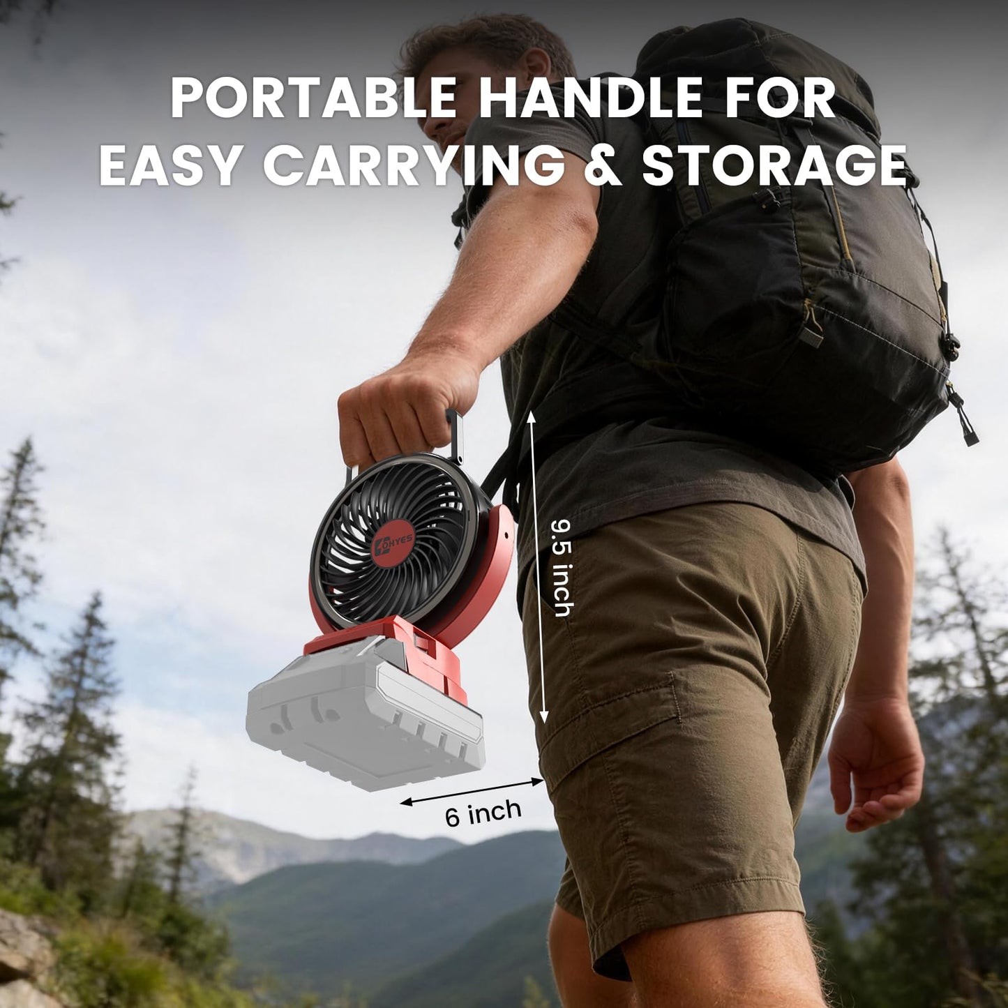 Jobsite Fan Fit For Milwaukee M18 Battery Brushless Motor with USB A+C Fast Charging for Camping Workshop and Construction Site(Battery not included)
