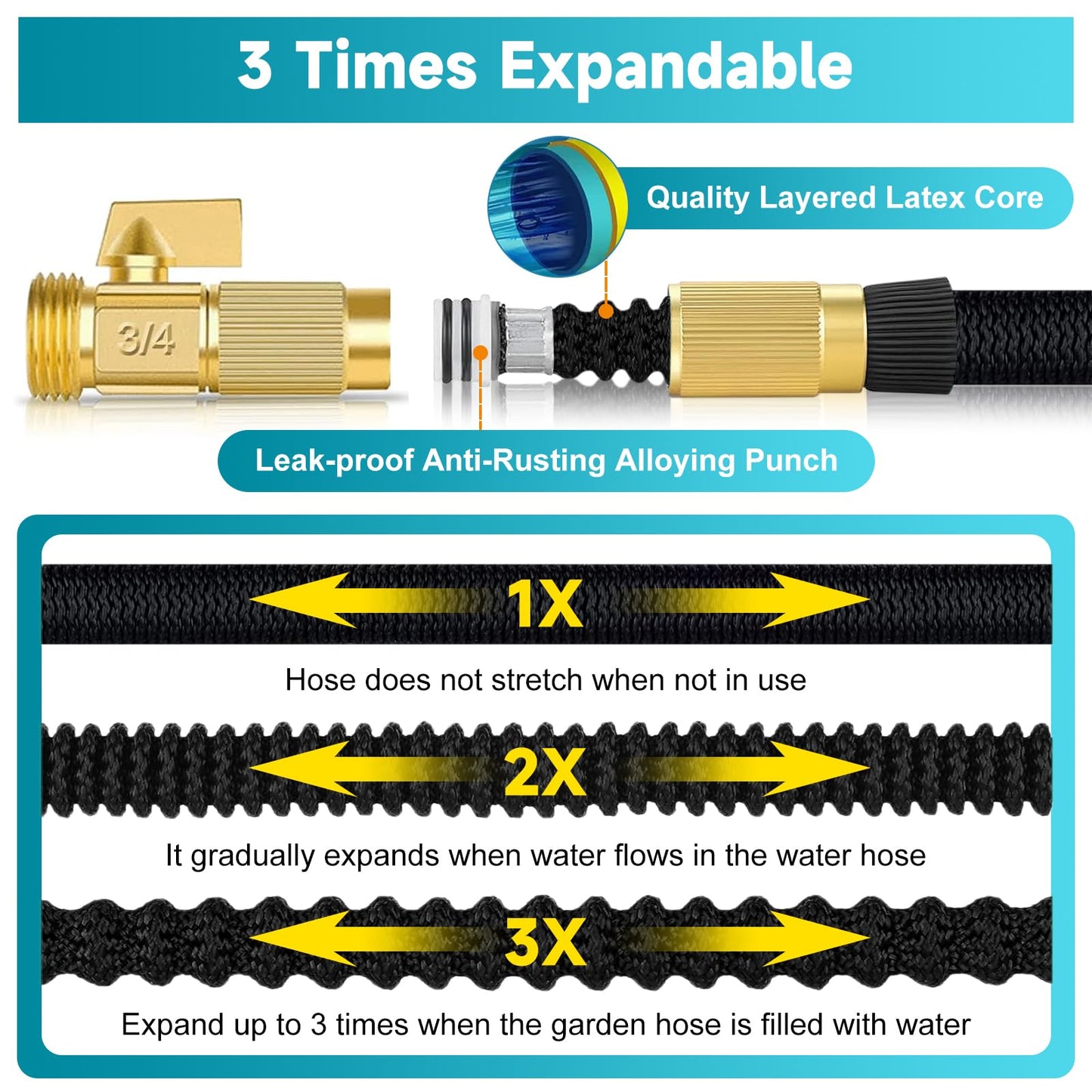 Expandable Garden Hose 100FT, Kink Free Flexible Water Hose with 10 Function Sprayer Nozzle Flexible Outdoor Yard Leak Proof, Lightweight Retractable Hose with Convenient Storage