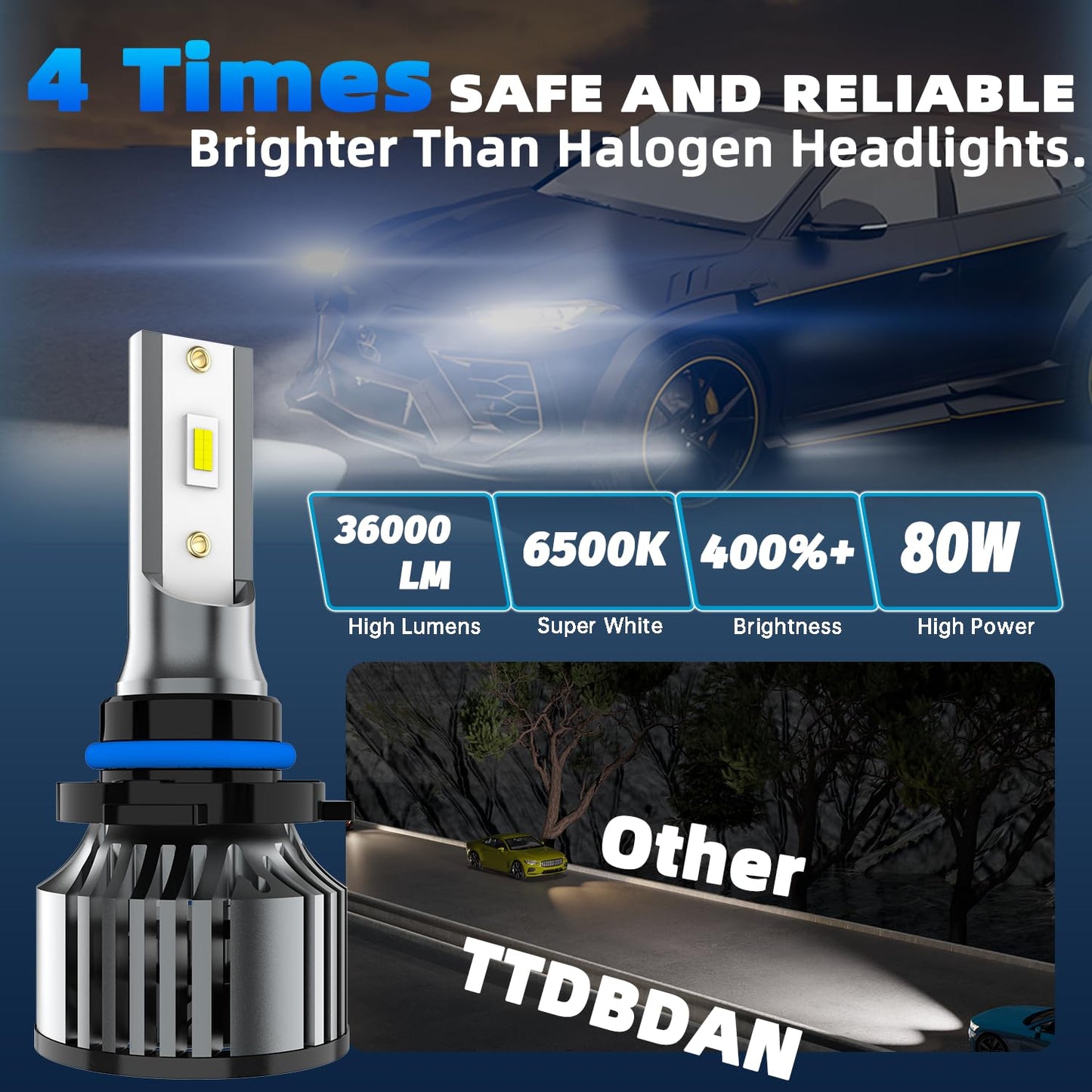 TTDBDAN Headlights Fit For 2008-2019 Chevy Silverado 1500 2500 3500 HD LED Headlight Bulb,9005/HB3/H10 High Beam + H8/H9/H11 Low Beam + h16/5202 Fog Light Combo Kit For Silverado Headlight,6 Pack