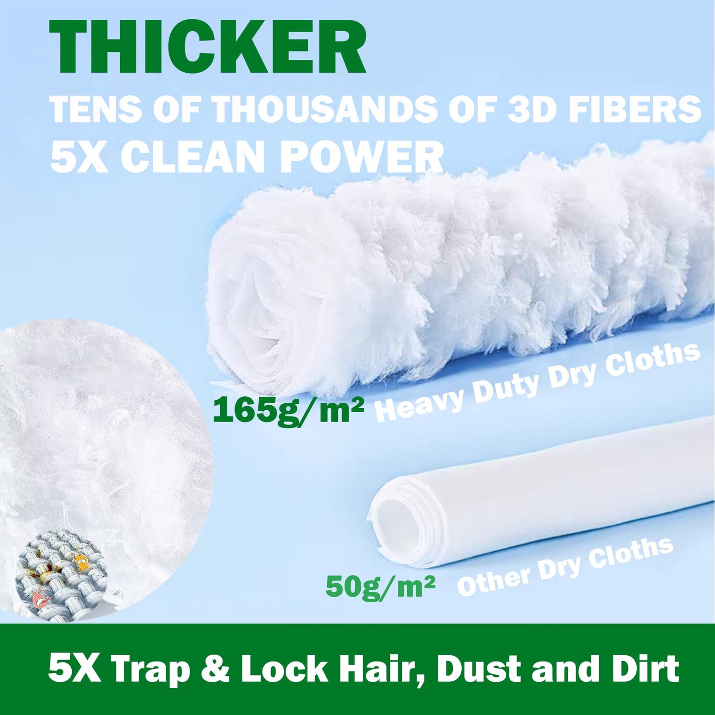 SoliFairy Heavy Duty Dry Sweeping Cloth Refills for Swiffer Sweeper Mop, Sweeper Pet Dry Pad Refills to Clean Dust, Pet Hair, Dirt, Floor Duster Mop Pads, 100 Count