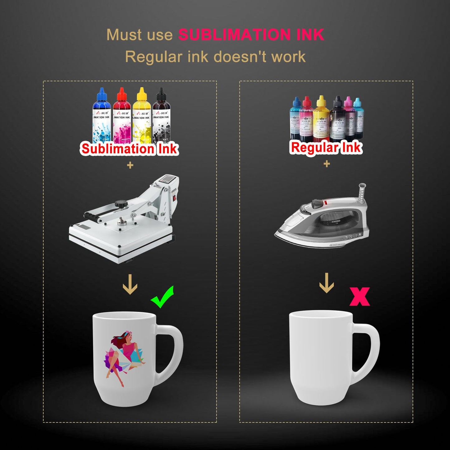 A-SUB Sublimation Paper 13X19 Inch 110 Sheets ONLY Compatible with Sublimation Printer and Sublimation Ink 125g