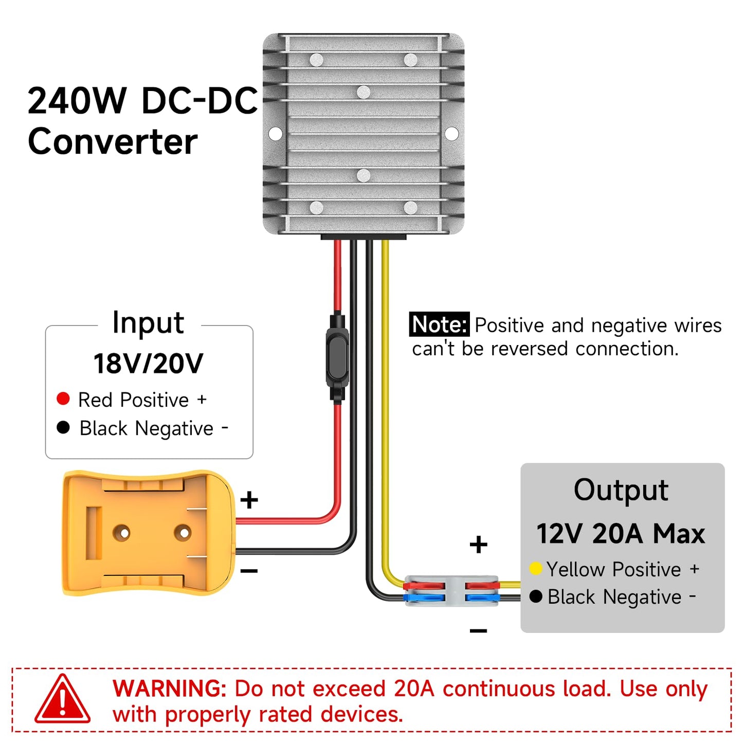 20V to 12V Step Down Converter Compatible with De-Walt 20V Power Wheel Battery Adapter, DC 12V 20A 240W Buck Converter Regulator with 30A Fuse & Wire Terminal