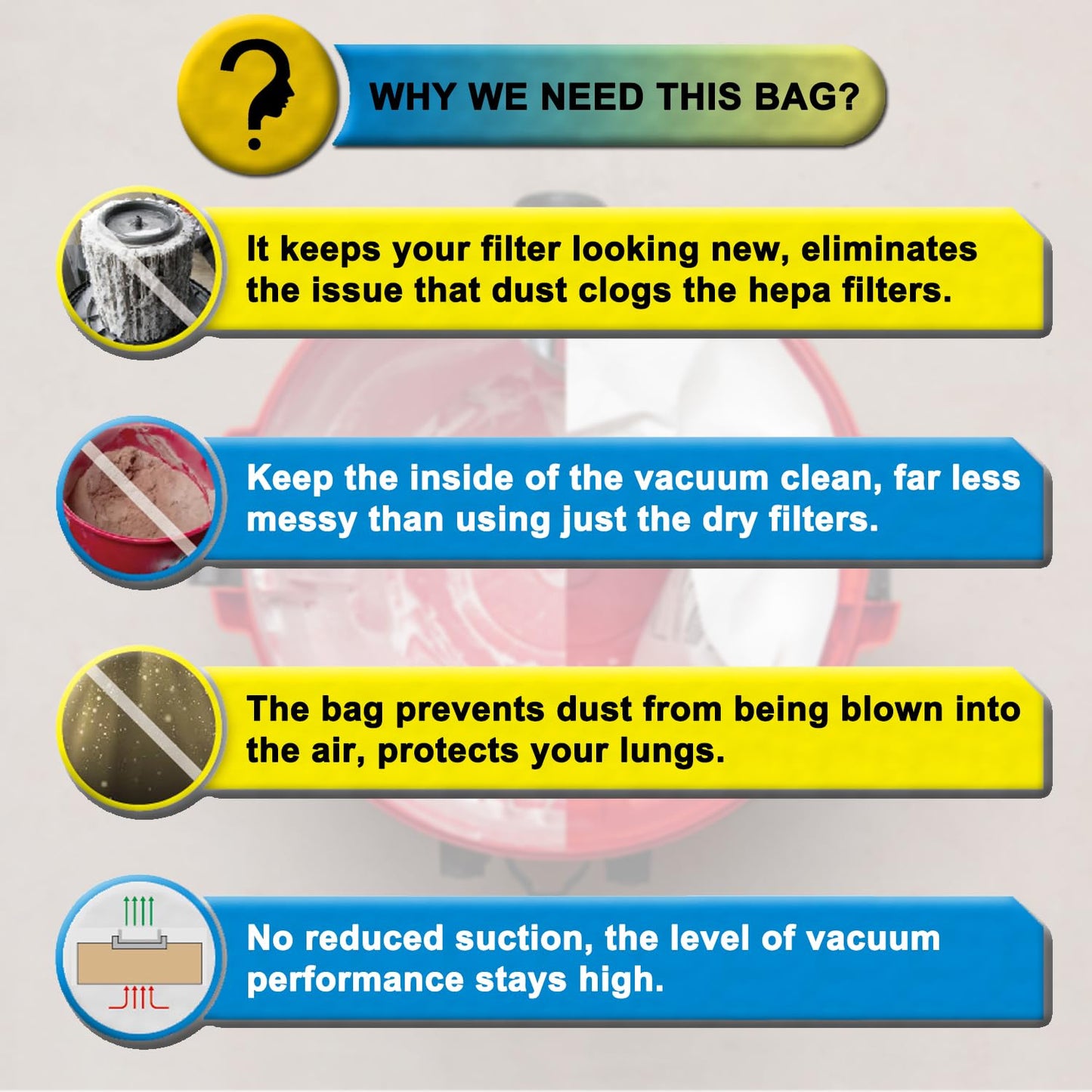 SpaceTent 10 Pack High Efficiency Replacement Filter Bags for DEWALT 6 to 10 Gallon Wet/Dry Vacs - Part # DEWALT DXVA19-4101