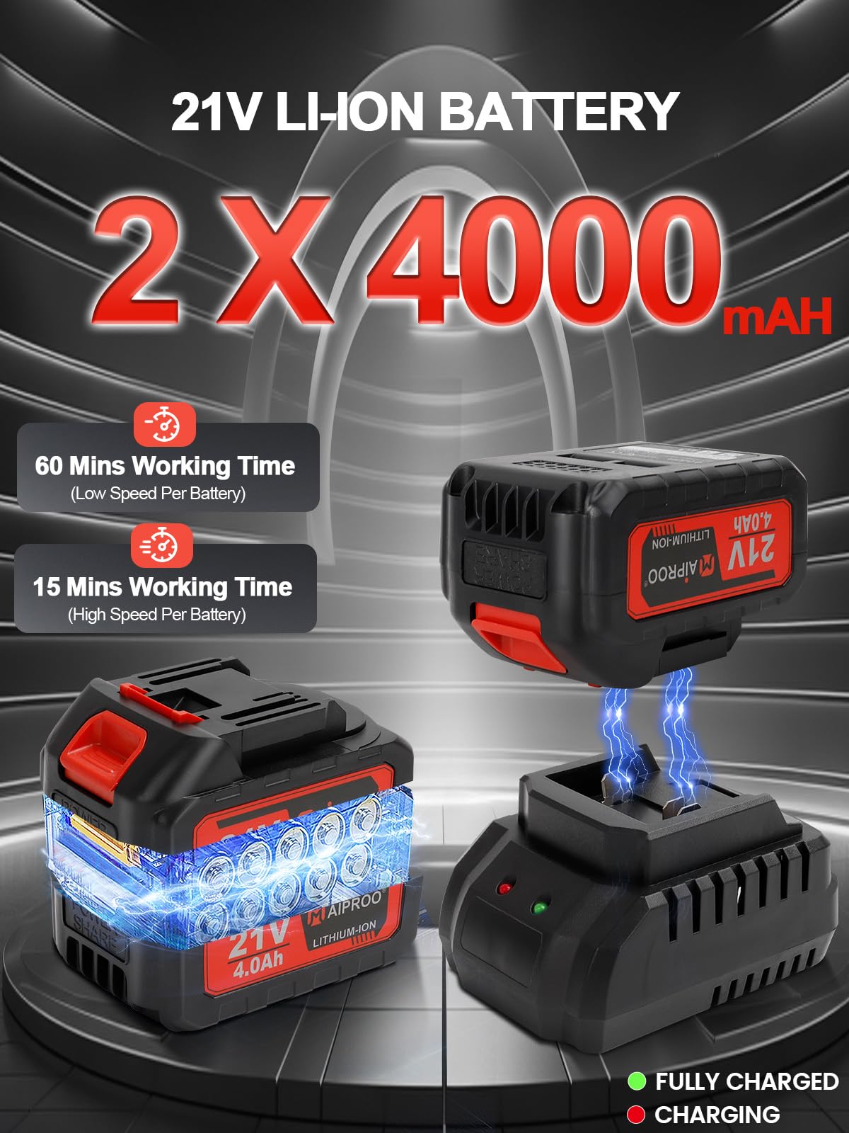 Cordless Leaf Blower Turbo Mode 700CFM 21V Electric Leaf Blower Brushless Motor 5 Gears with 2 X 4.0Ah Battery and Charger Lightweight 180°Rotation for Lawn Yard Garage Patio Blowing Leaves and Dust