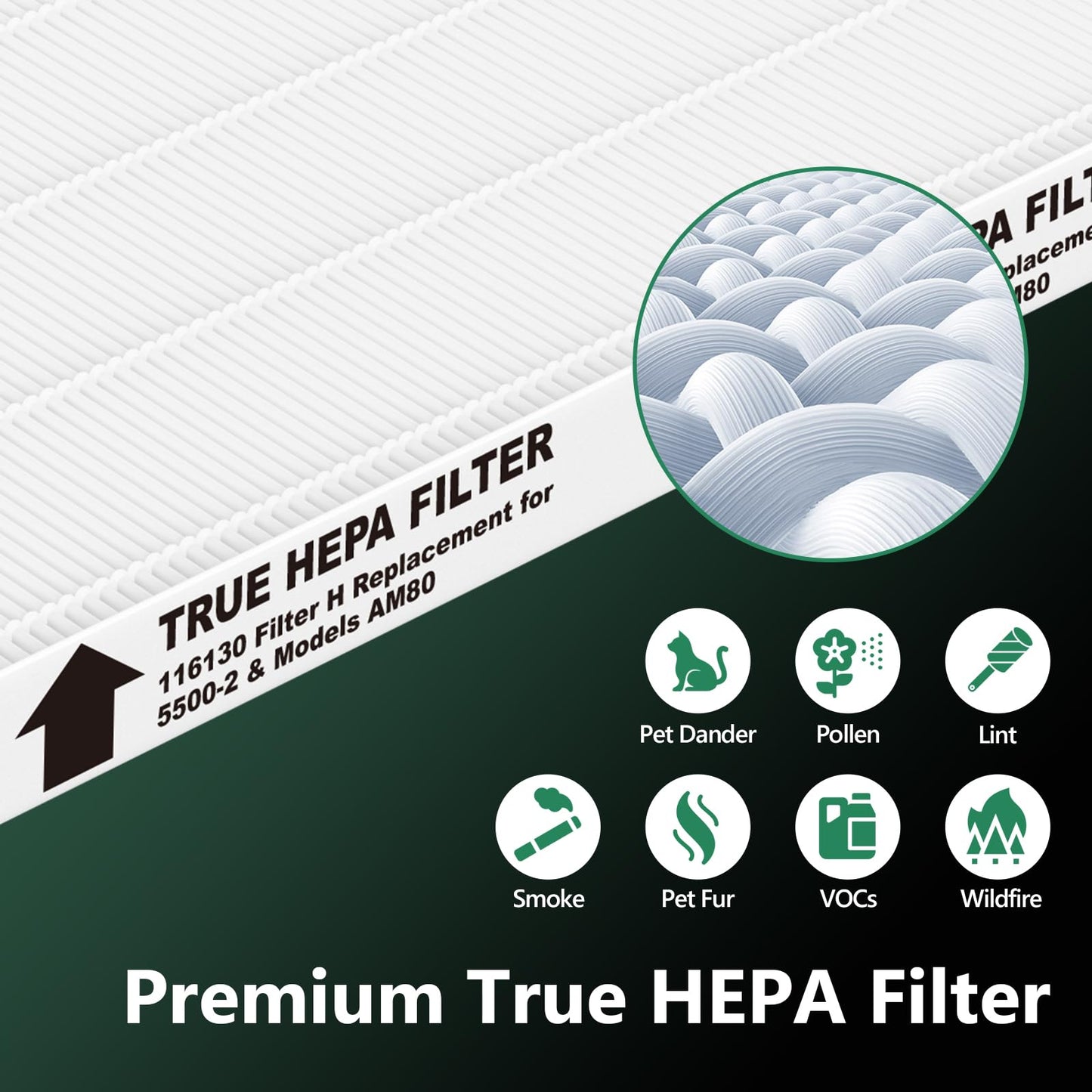 SAKEGDY 3 Sets 116130 Replacement Filter H Compatible with Winix 5500-2 Air Purifier and Model AM80, Includes 3 True HEPA Filters + 3 Activated Carbon Filters, Compare to Part# 116130