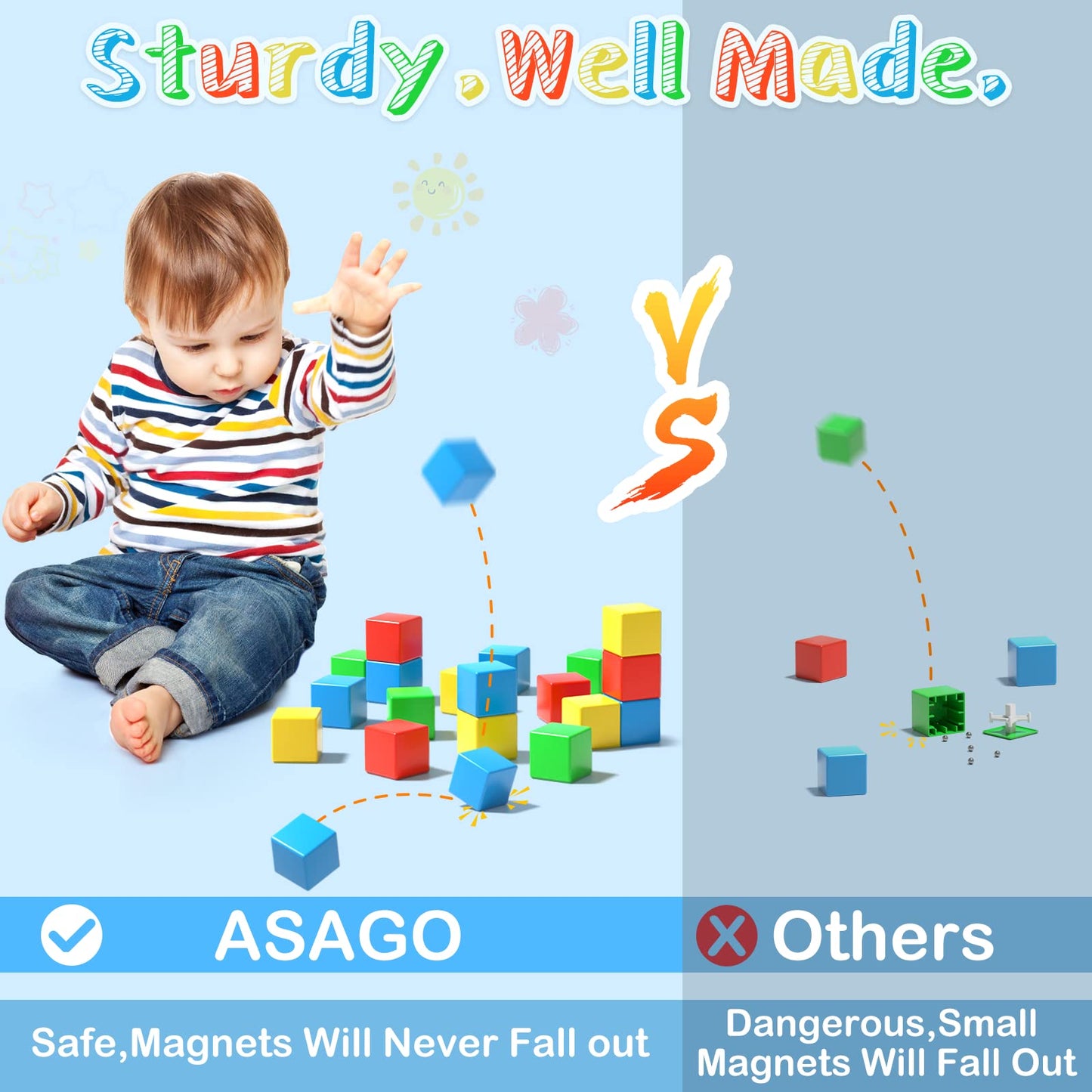 Magnetic Blocks, 28 Pieces 1.34 inch Large Magnetic Building Blocks, 3D Magnetic Cubes for Kids, Preschool Educational Construction Kit, Sensory Montessori Toys Kids Blocks for Boys Girls Toddlers