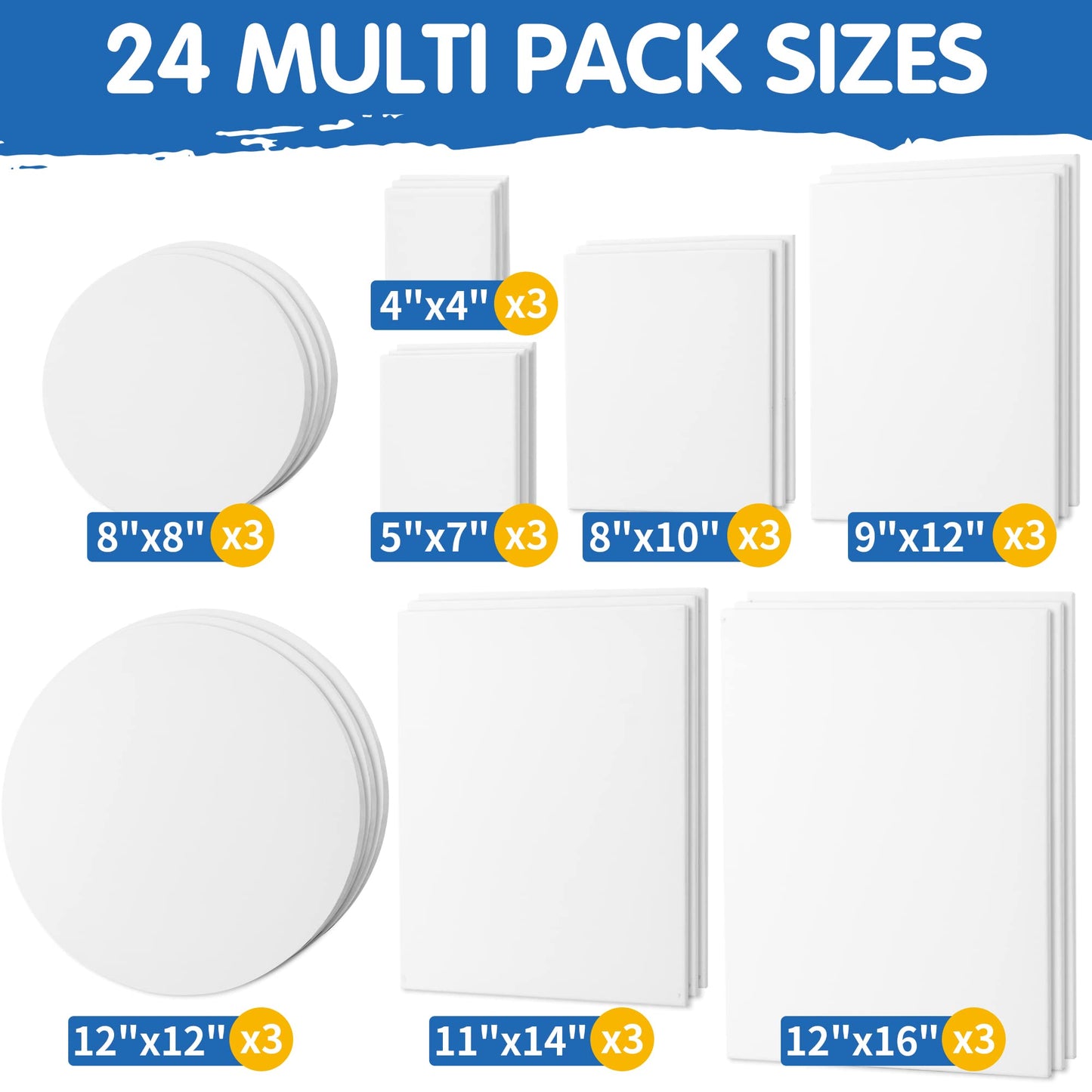 FIXSMITH 24 Pack Canvas for Painting, Multi Pack - 4x4", 5x7", 8x10", 9x12", 11x14", 12x16", Round Canvas 12x12", 8x8" (3 of Each), 100% Cotton, Primed Canvases for Acrylic, Oil, Wet or Dry Art Media