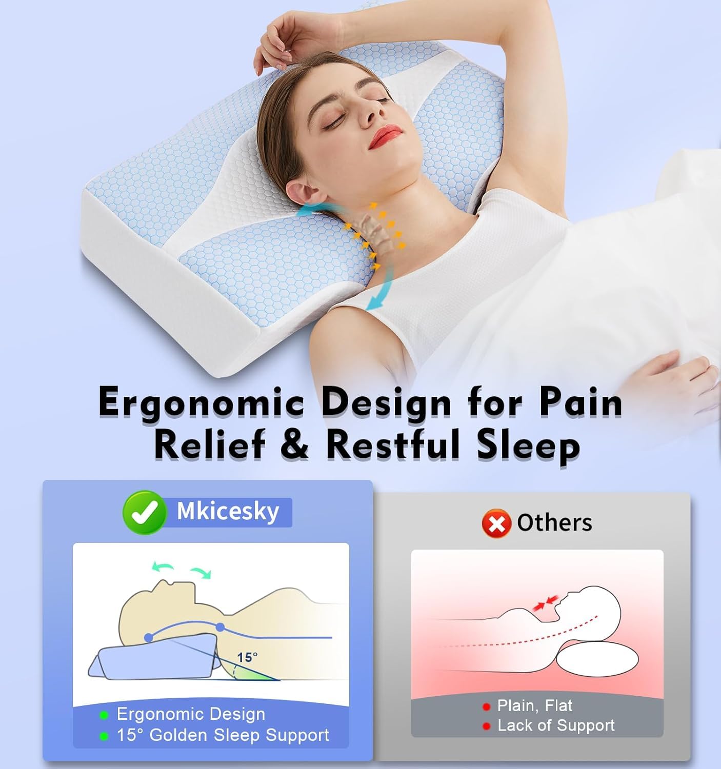 Mkicesky Orthopedic Memory Foam Pillow for Neck Shoulder Pain Relief - Ergonomic Neck Support Sleeping Pillow for Side, Back & Stomach Sleepers - Cervical Bed Pillow with Cooling Cover-Reading Pillow
